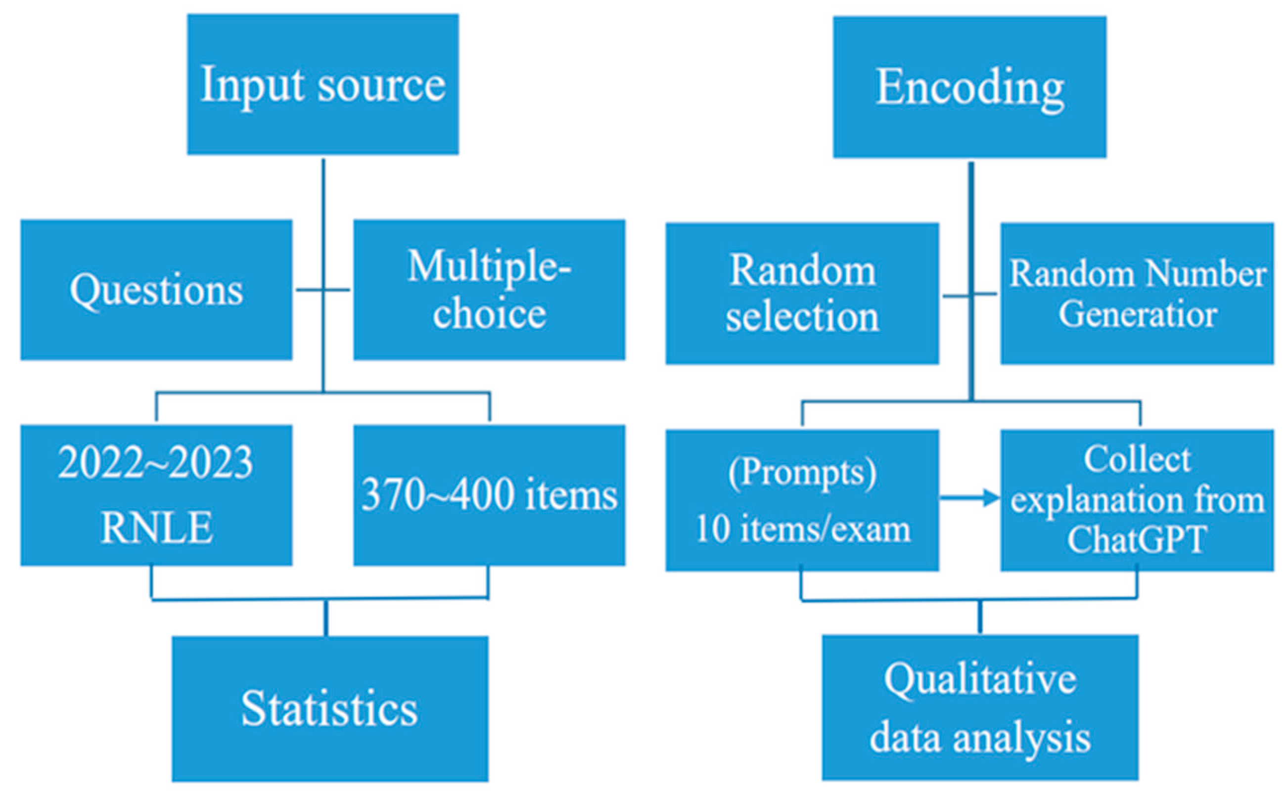 Preprints 85987 g001