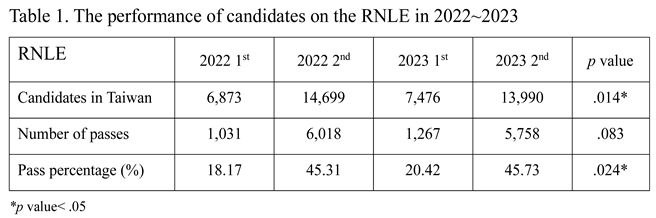 Preprints 85987 i001