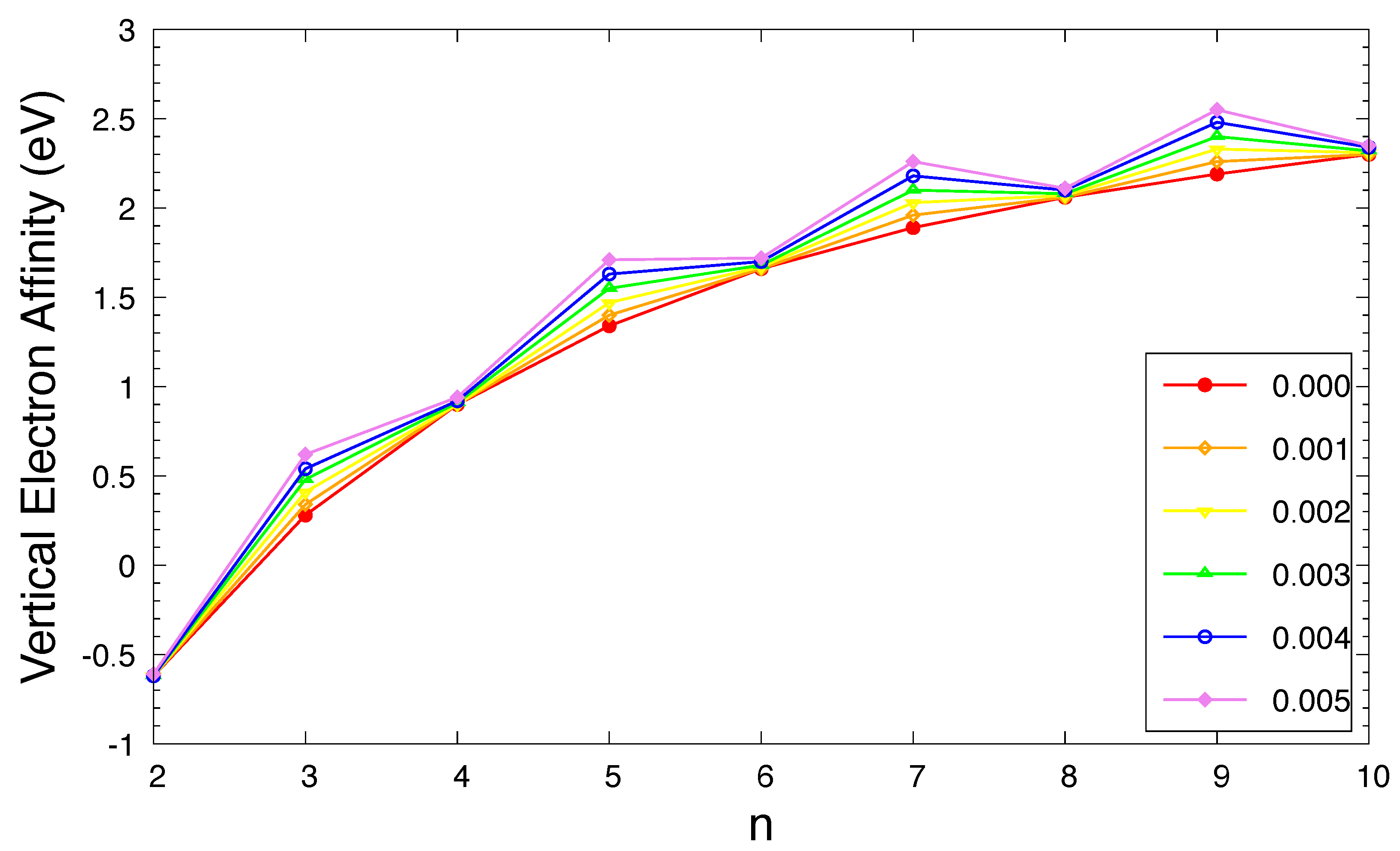 Preprints 115568 g004