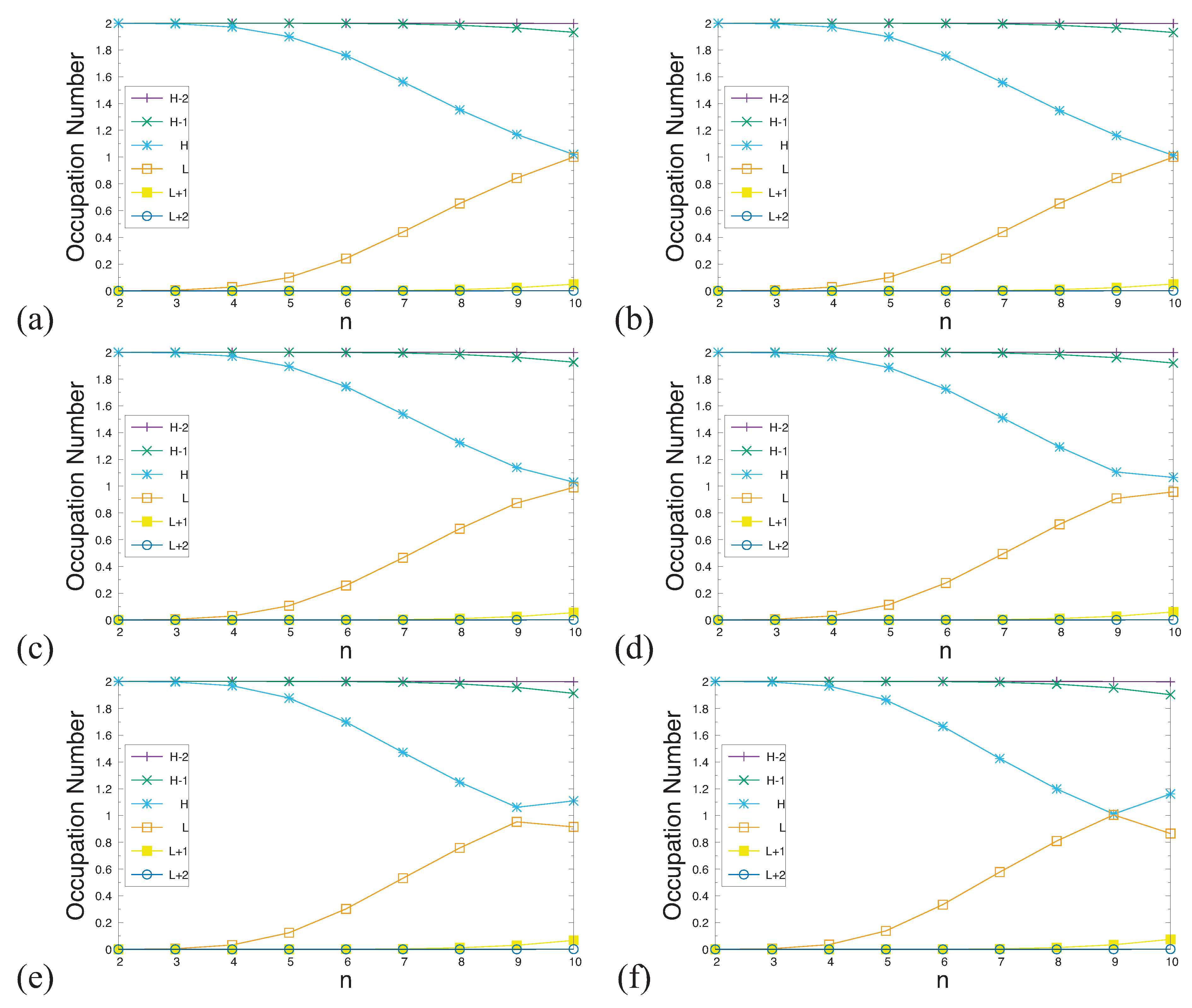 Preprints 115568 g007