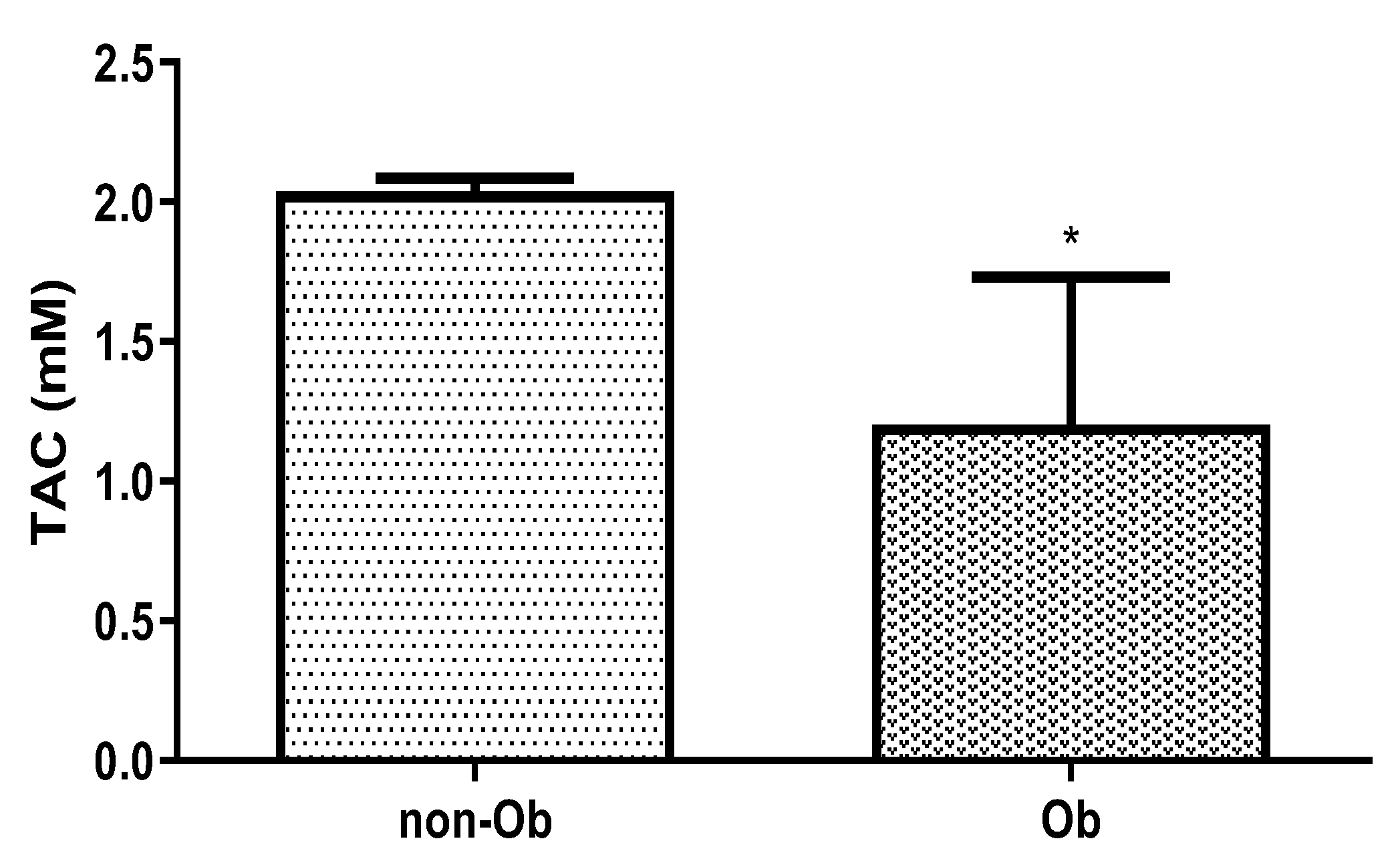 Preprints 111902 g007