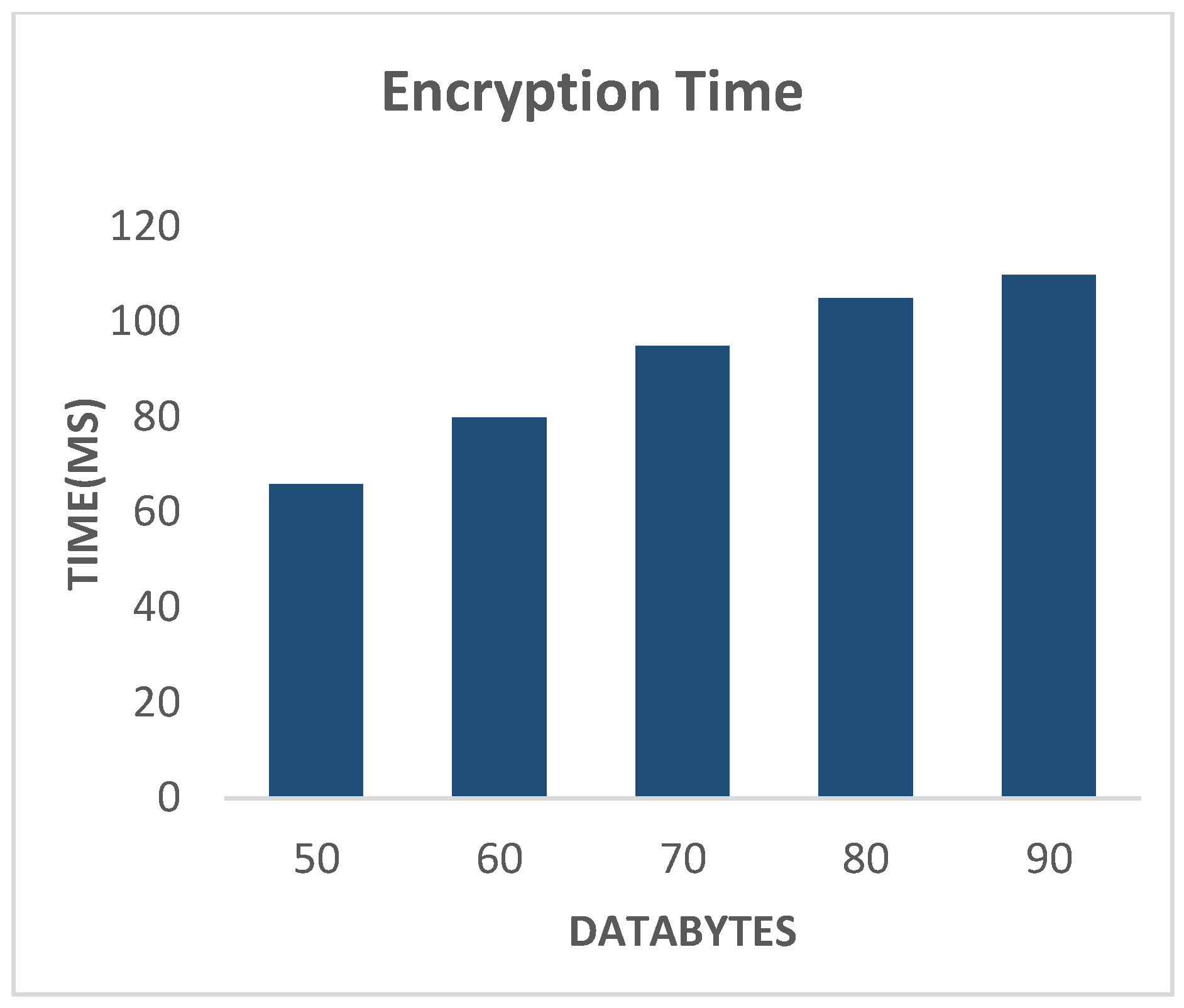 Preprints 93957 g006