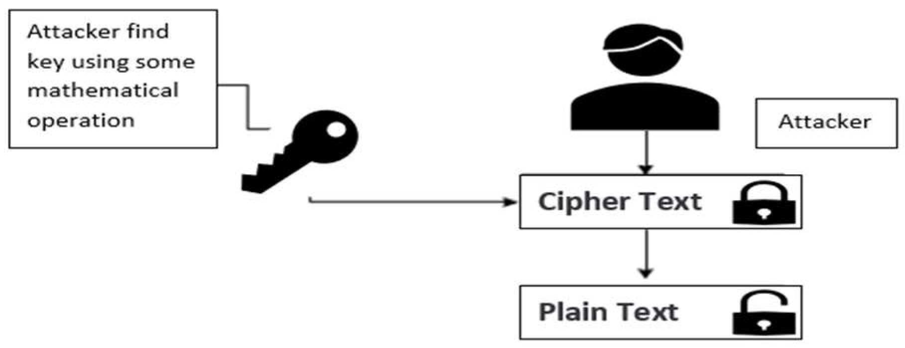 Preprints 93957 g013