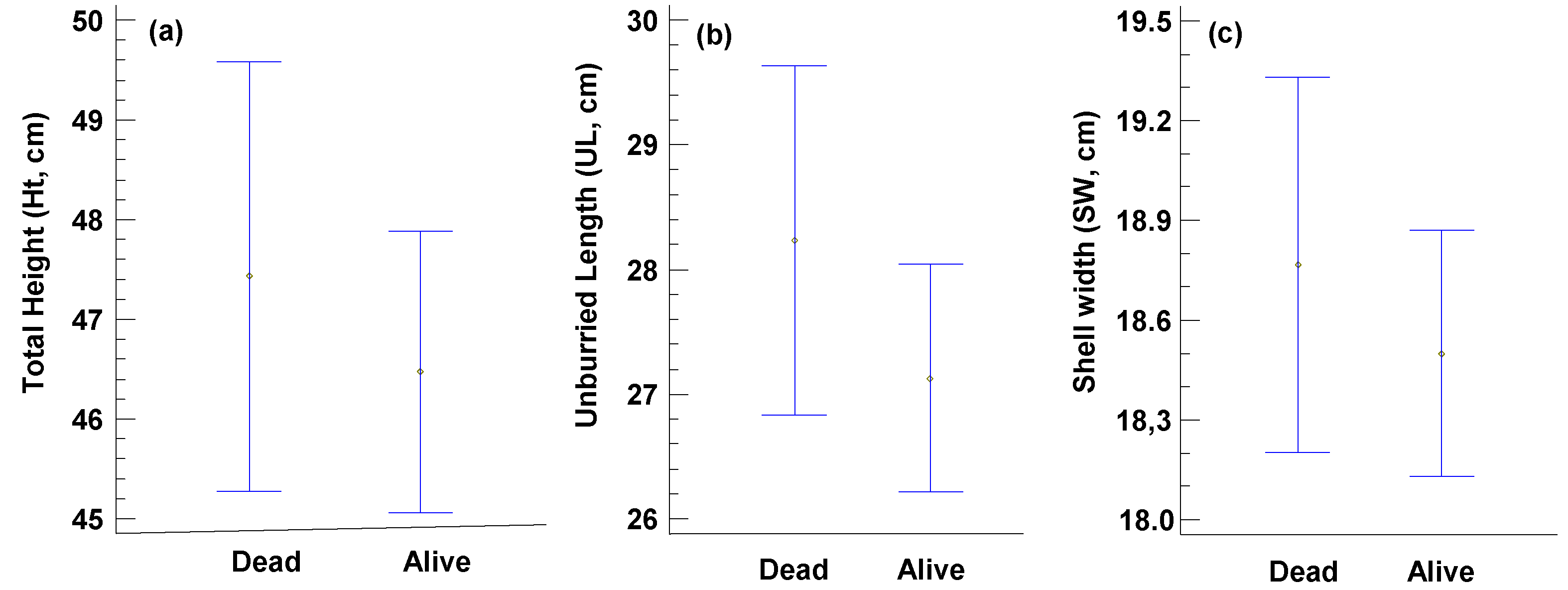 Preprints 81086 g003