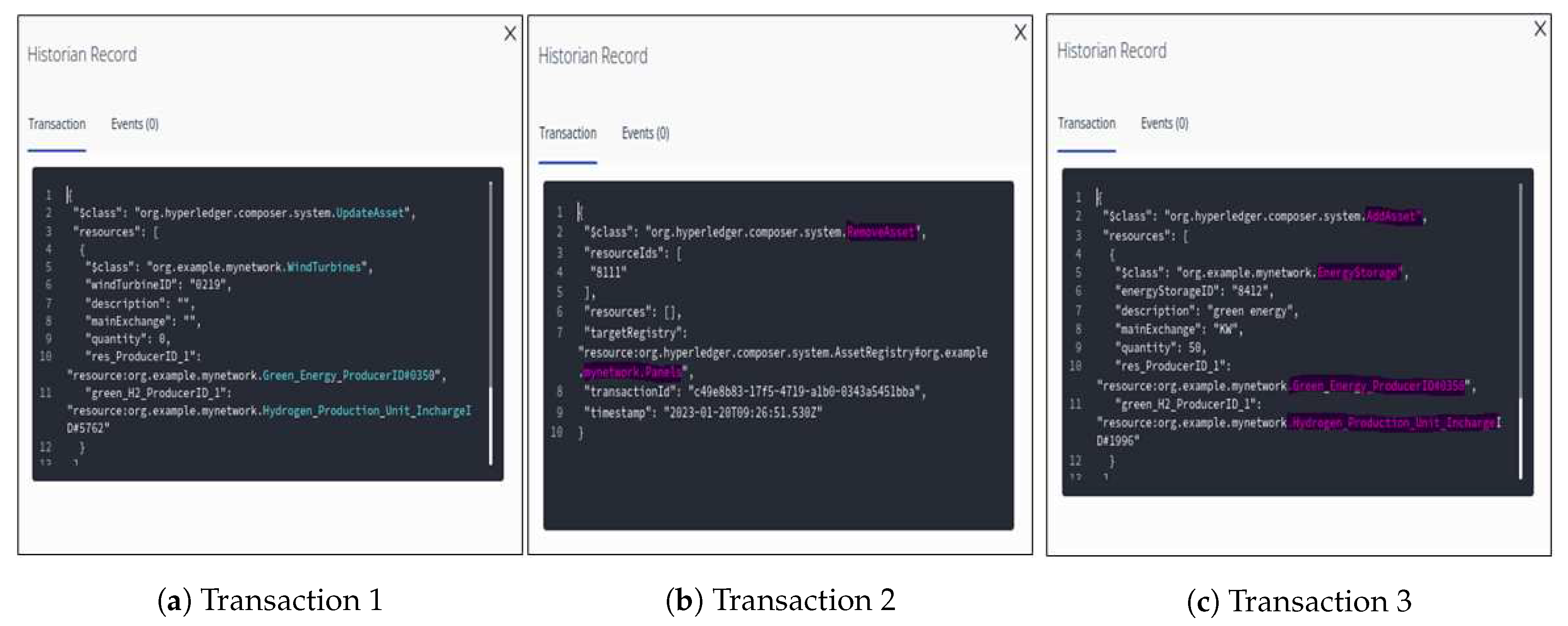 Preprints 86021 g013