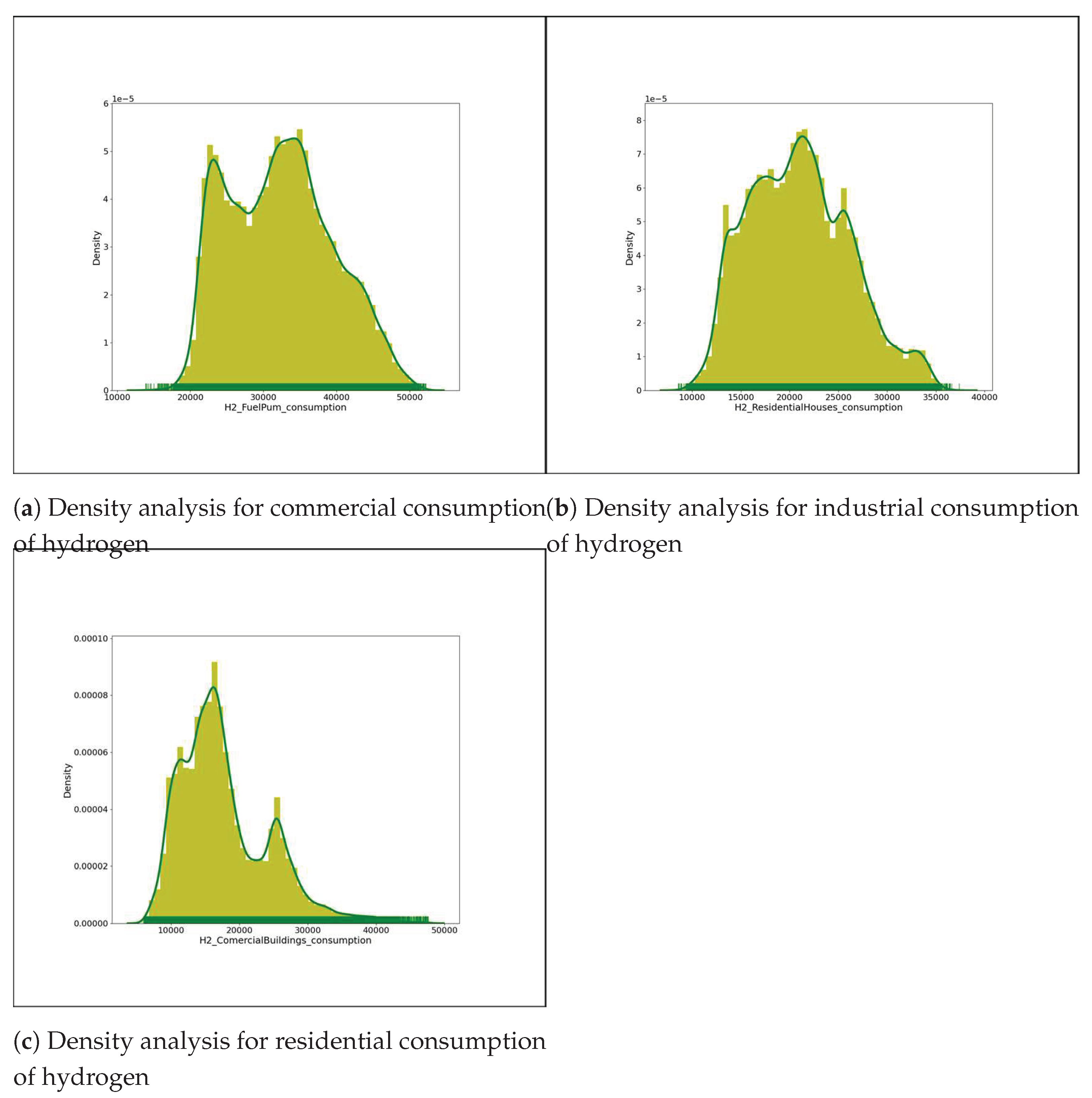 Preprints 86021 g017