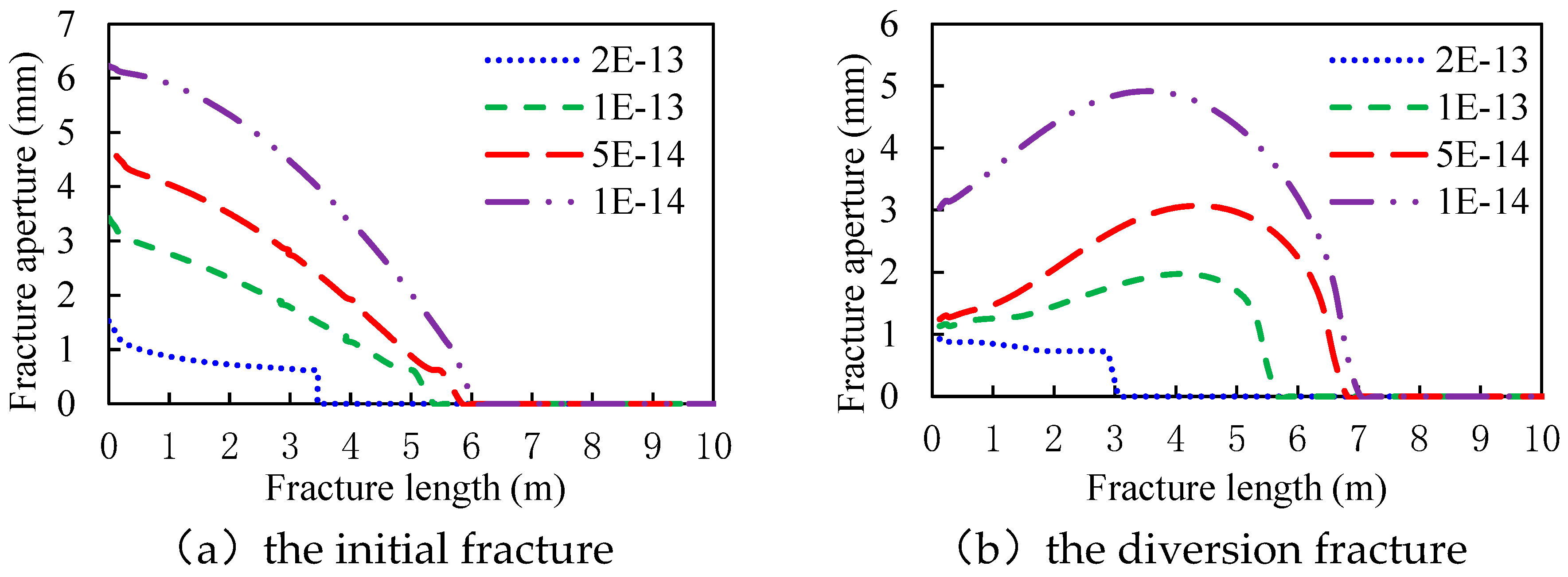 Preprints 84183 g008