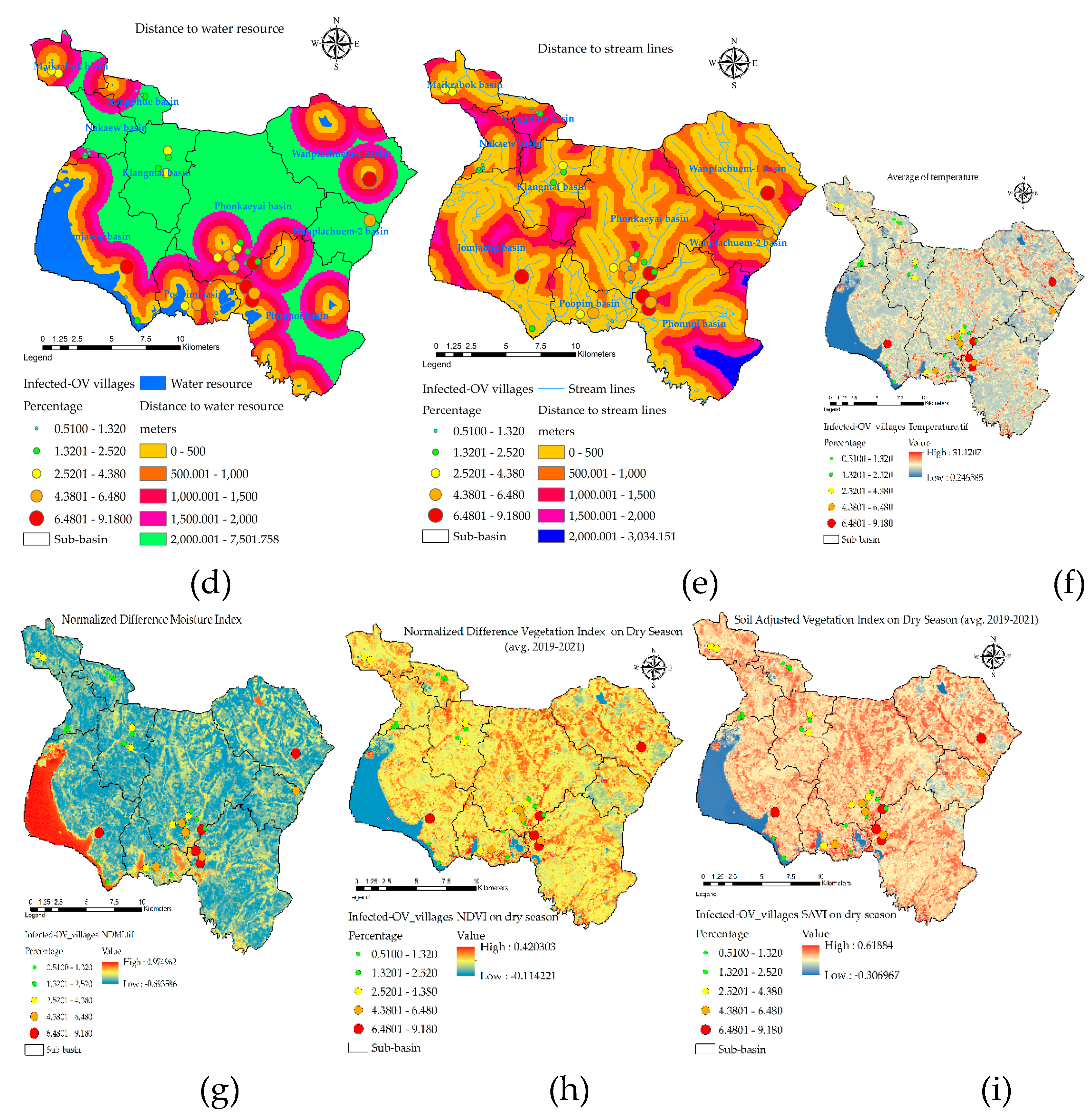 Preprints 83476 g008b