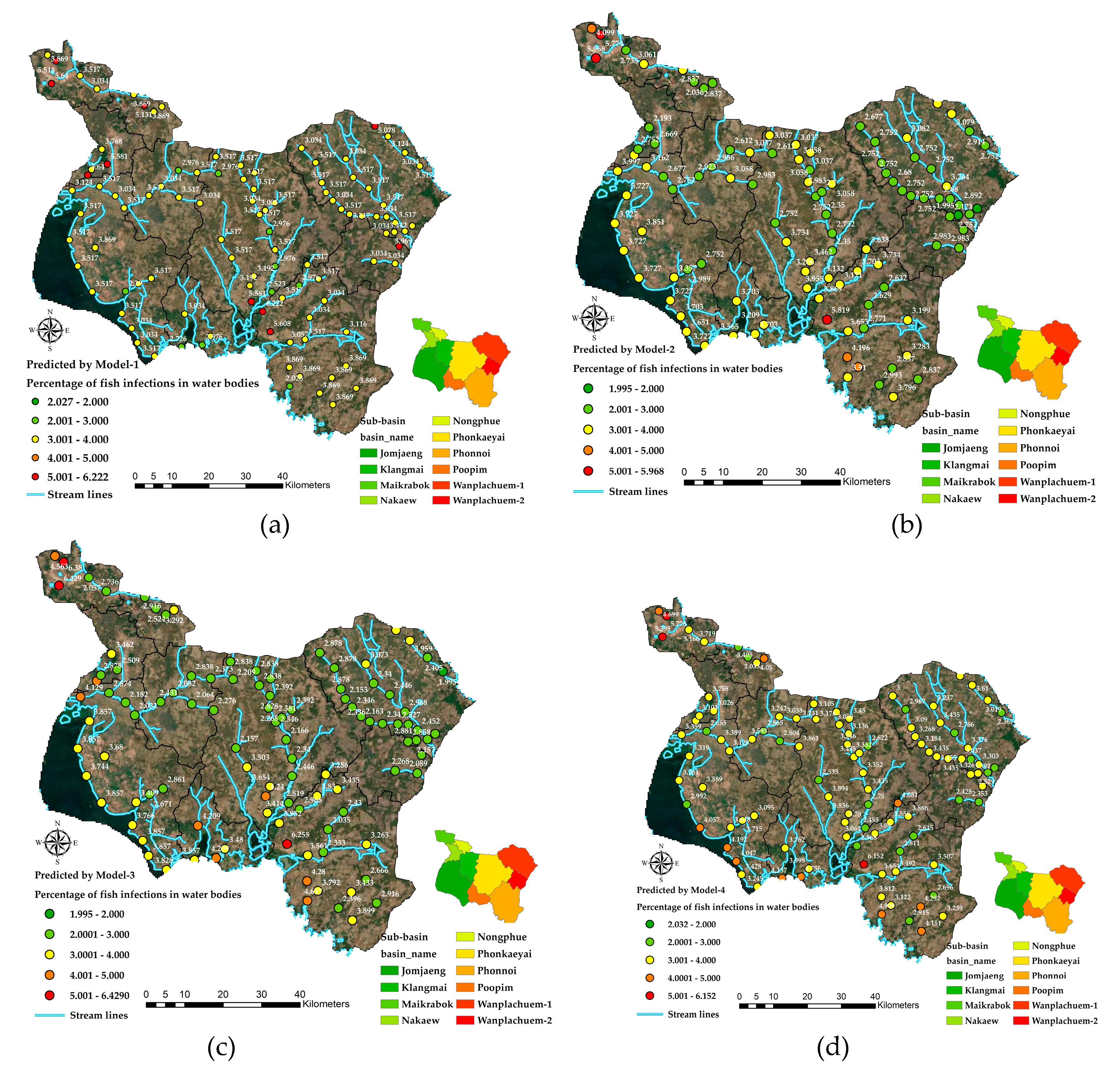 Preprints 83476 g014