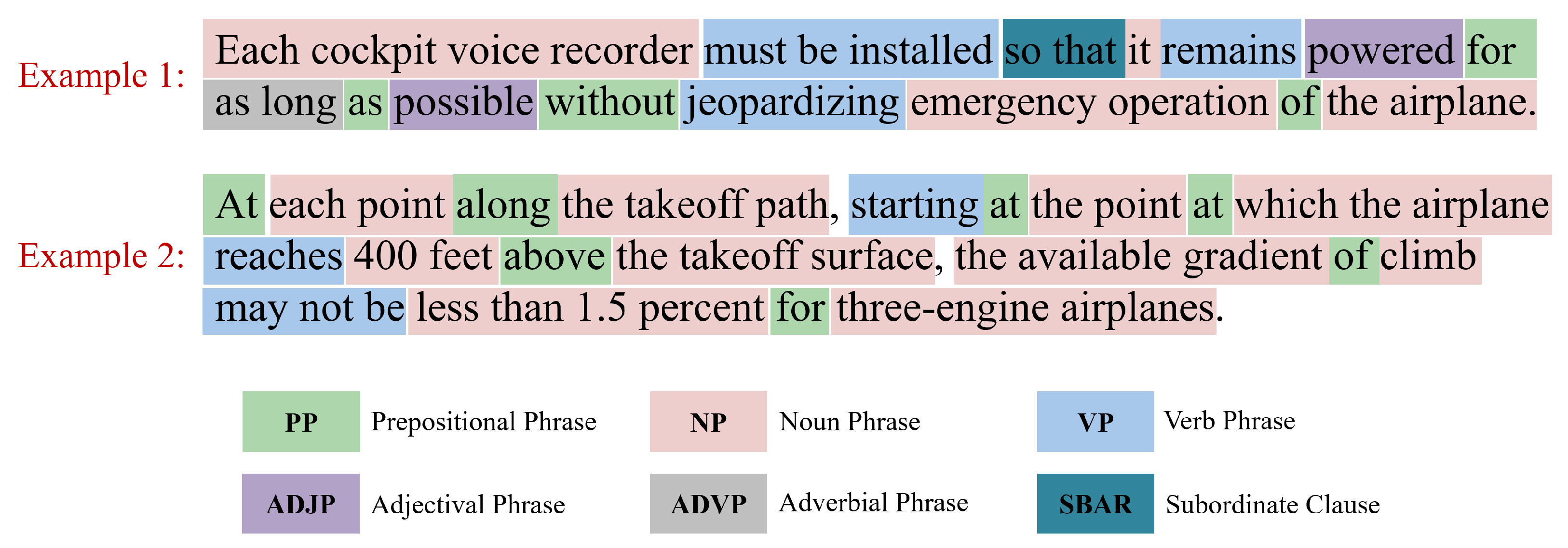 Preprints 73626 g018