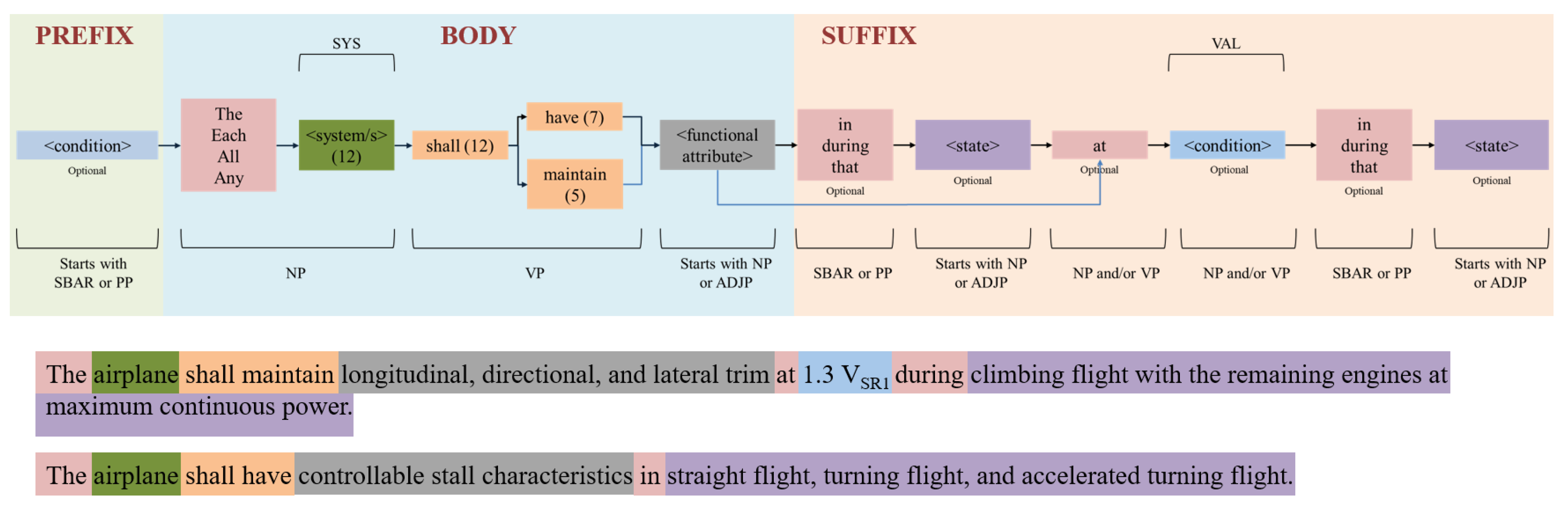 Preprints 73626 g029