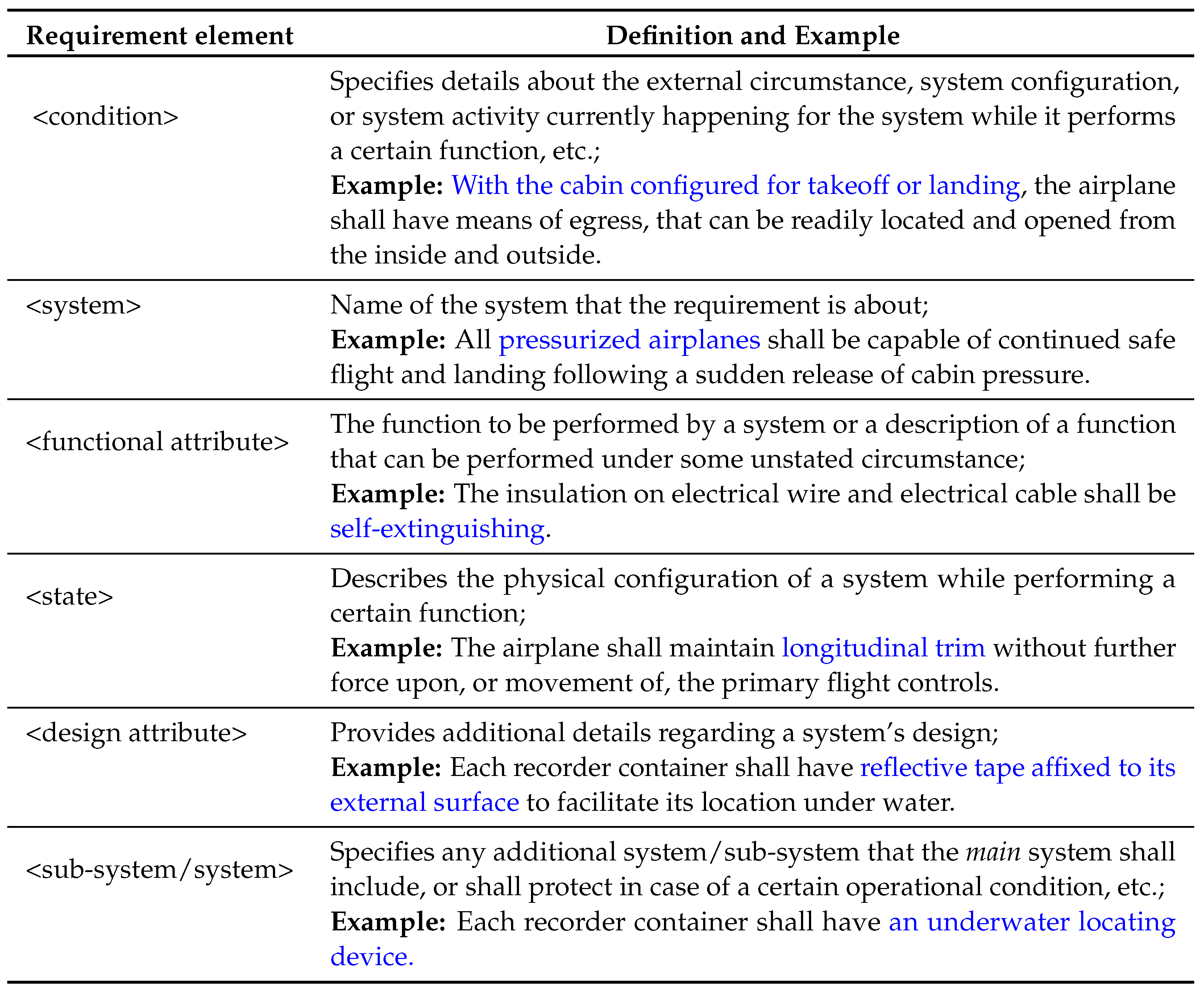 Preprints 73626 i001