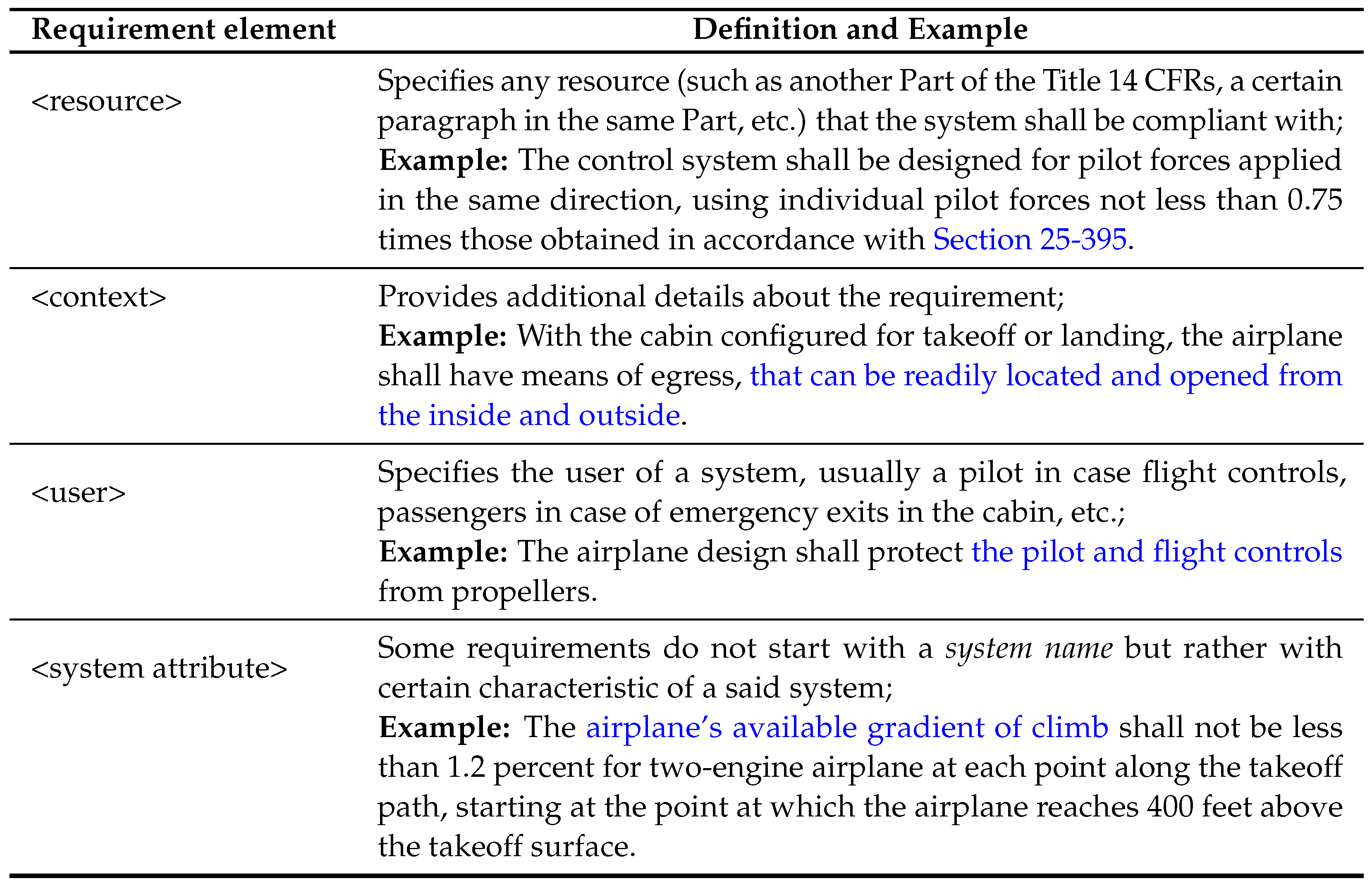 Preprints 73626 i002