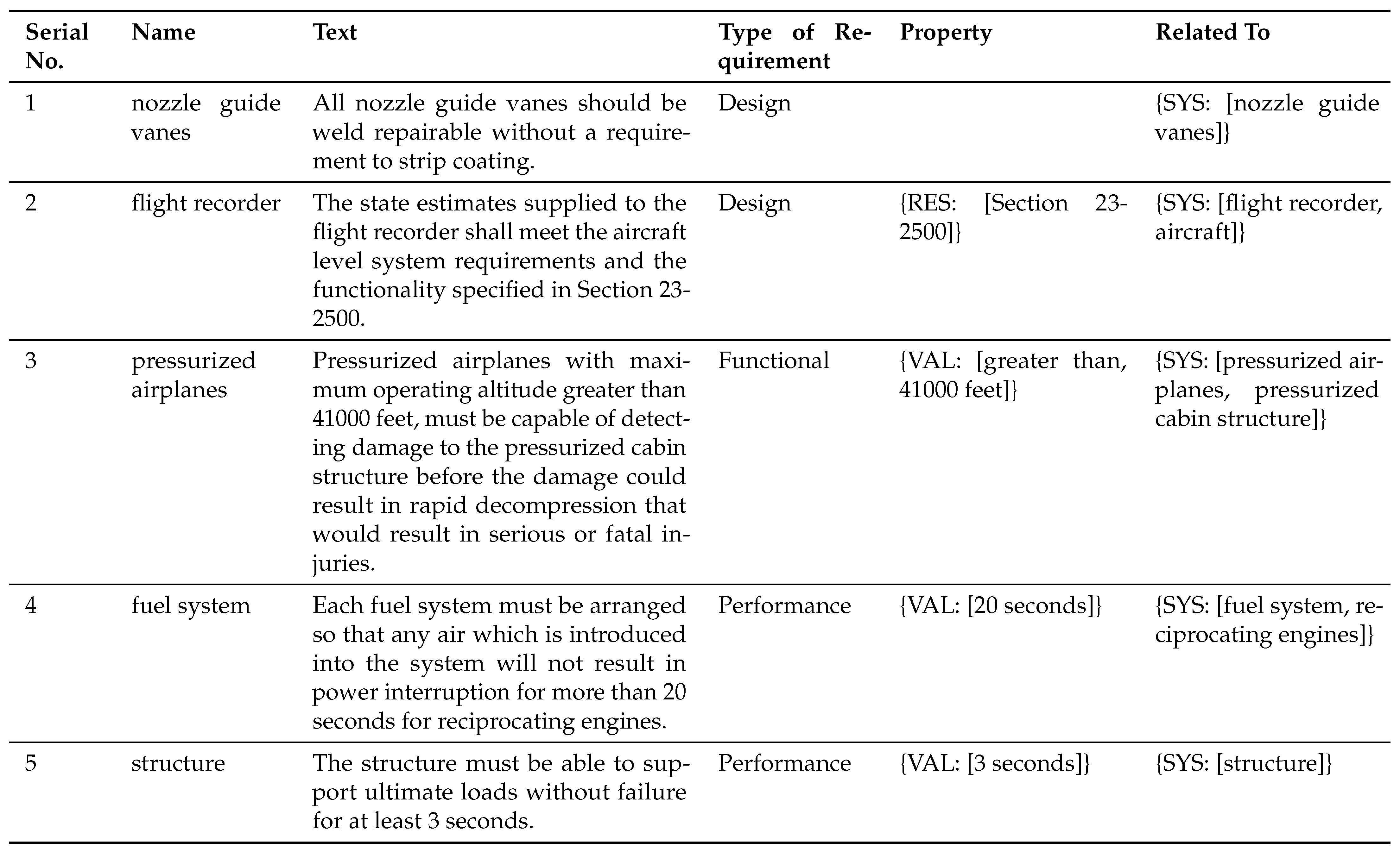 Preprints 73626 i003