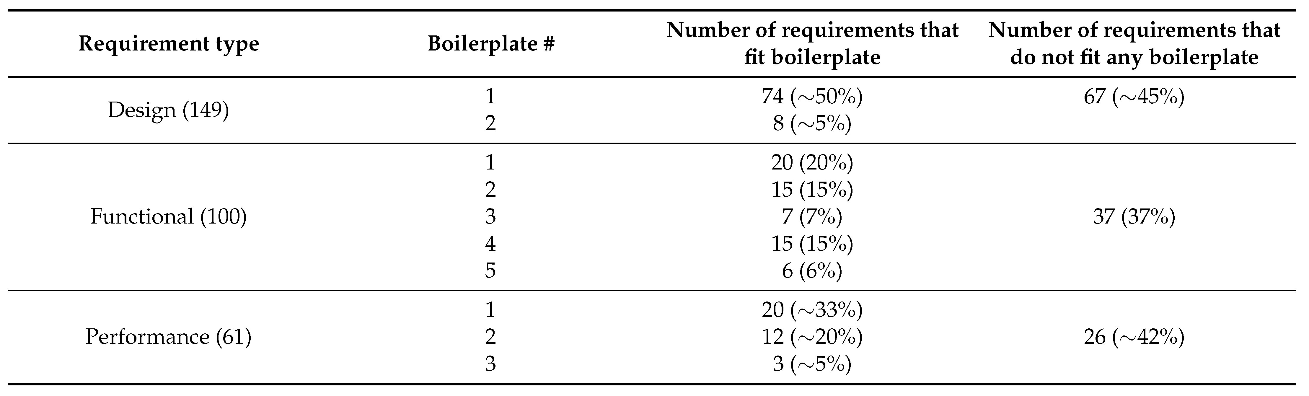 Preprints 73626 i004