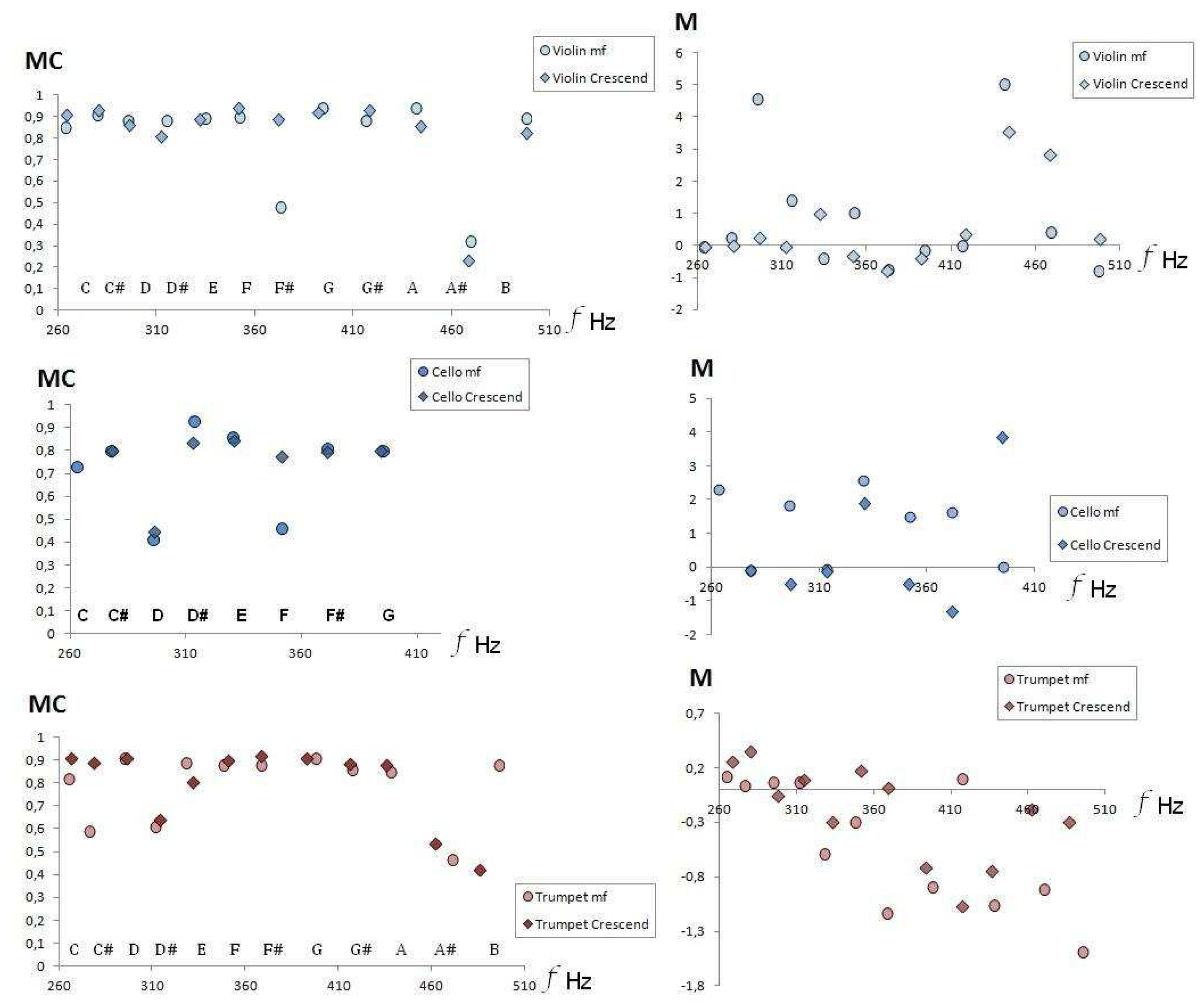 Preprints 81858 g007