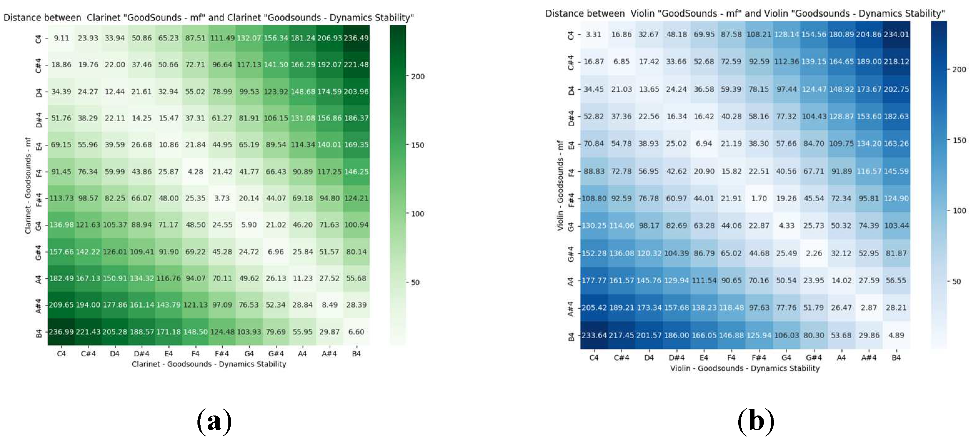 Preprints 81858 g008