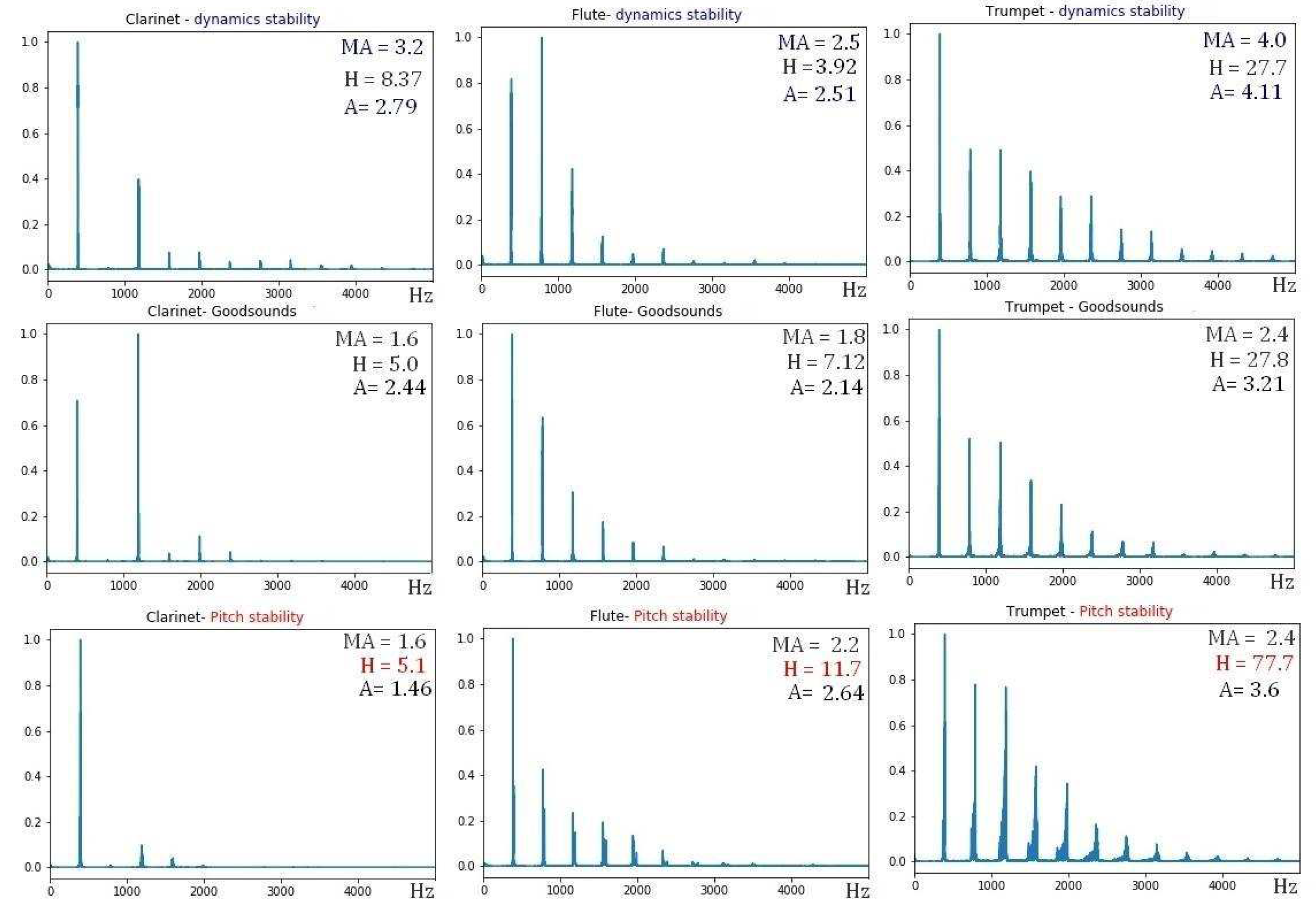 Preprints 81858 g009