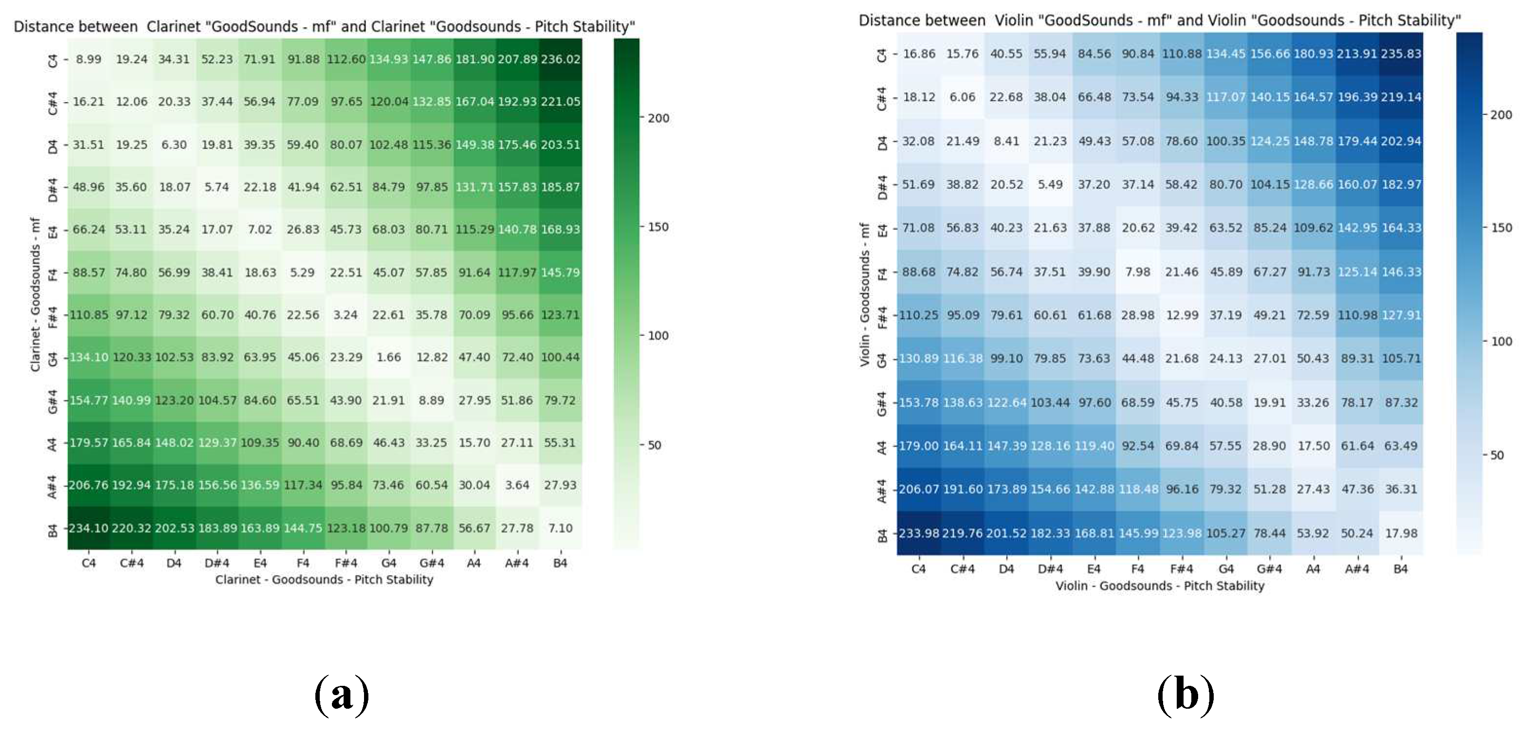 Preprints 81858 g011