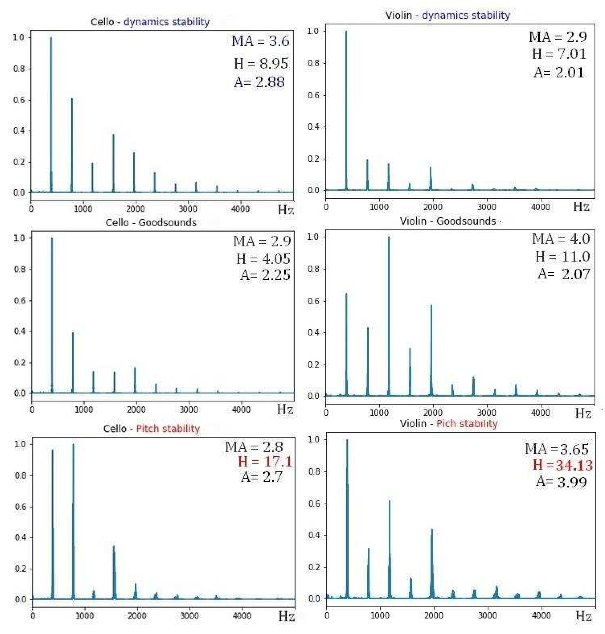 Preprints 81858 g012