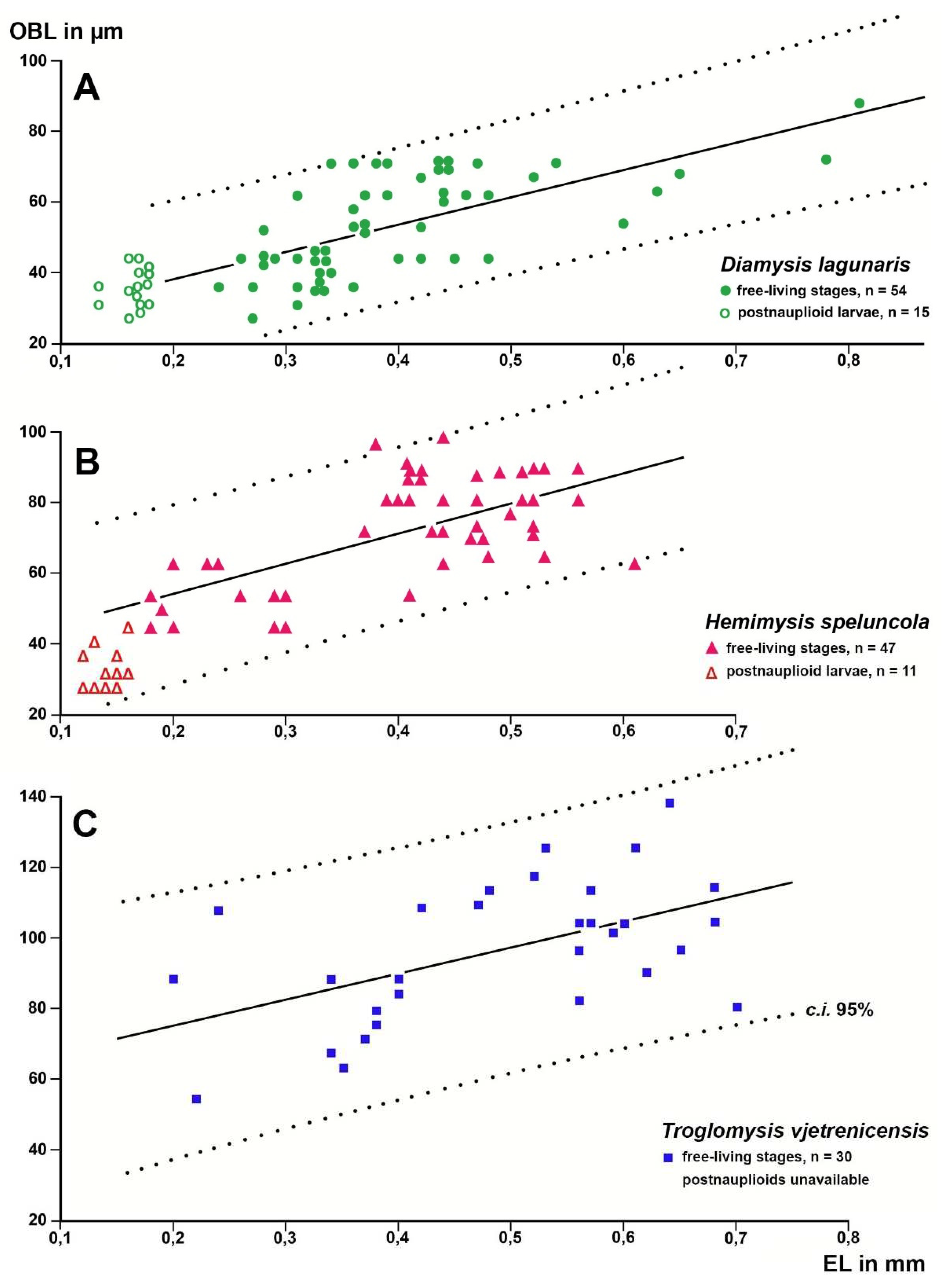 Preprints 80217 g004