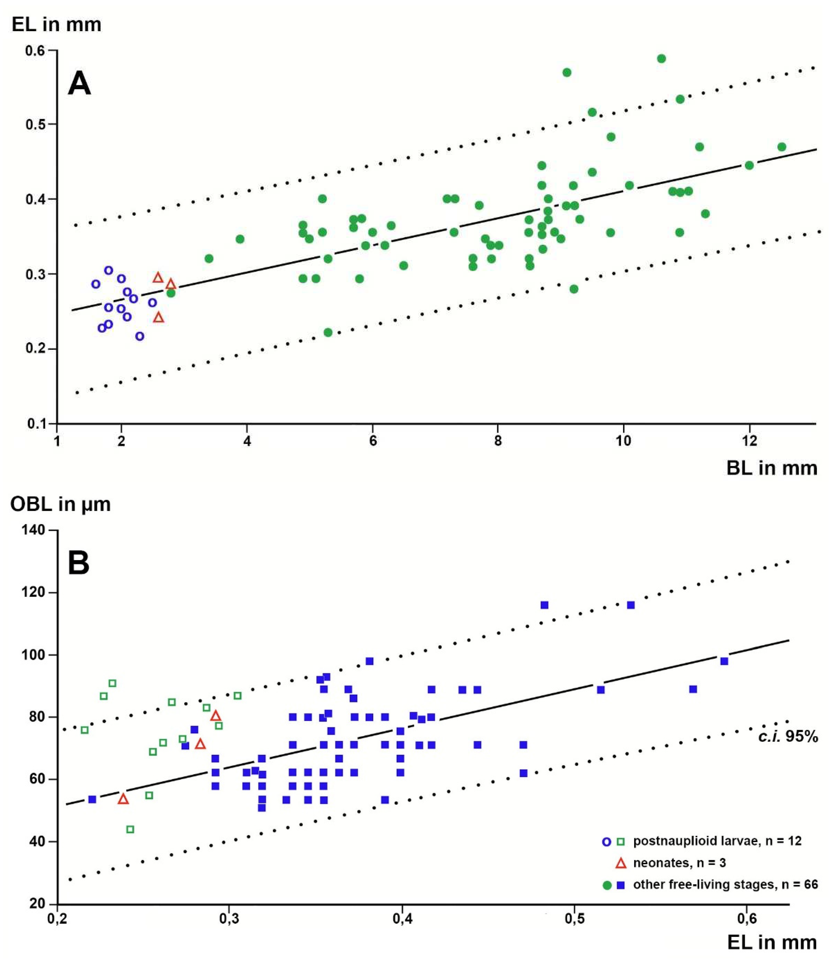 Preprints 80217 g009