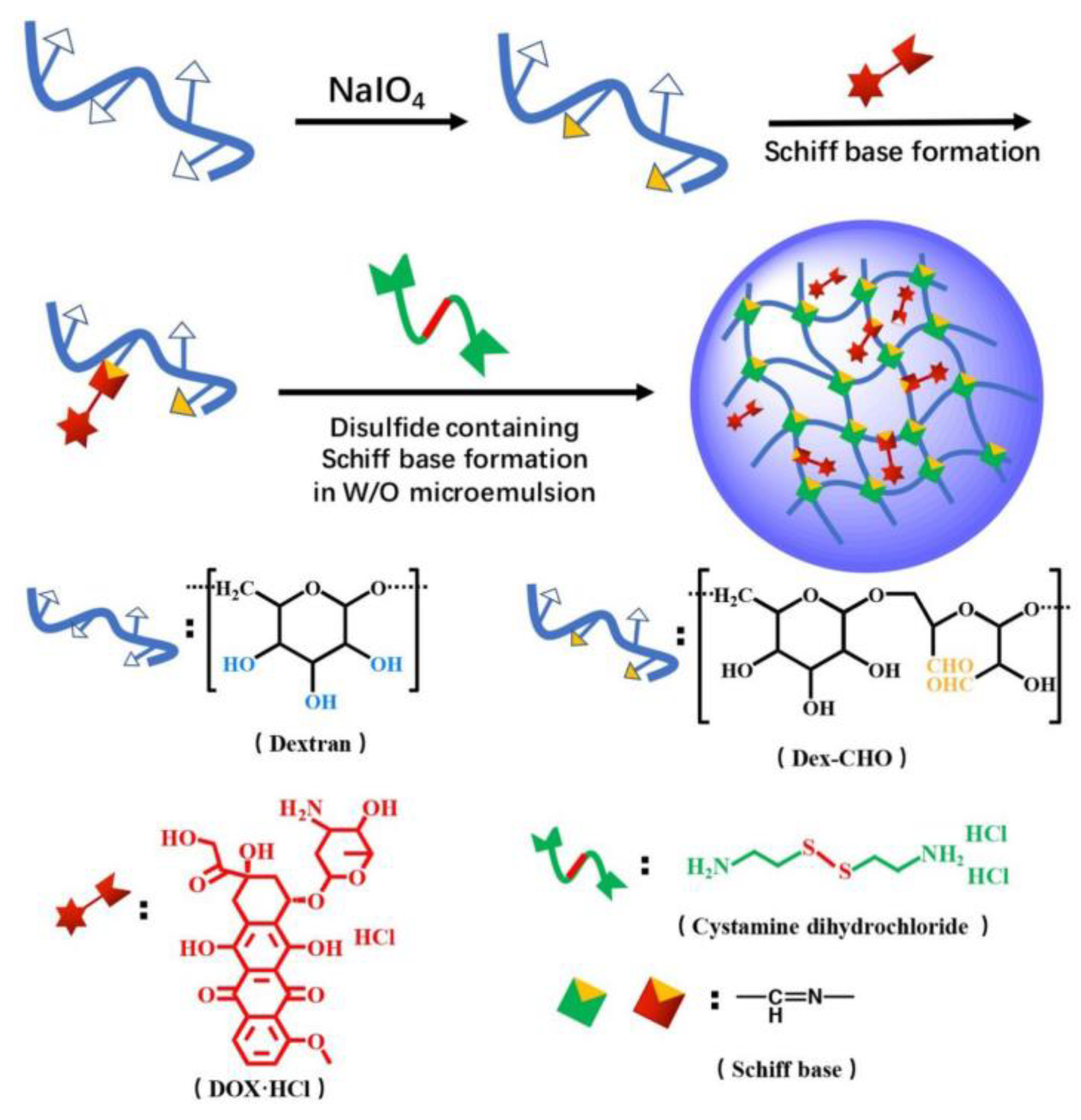 Preprints 72037 g003