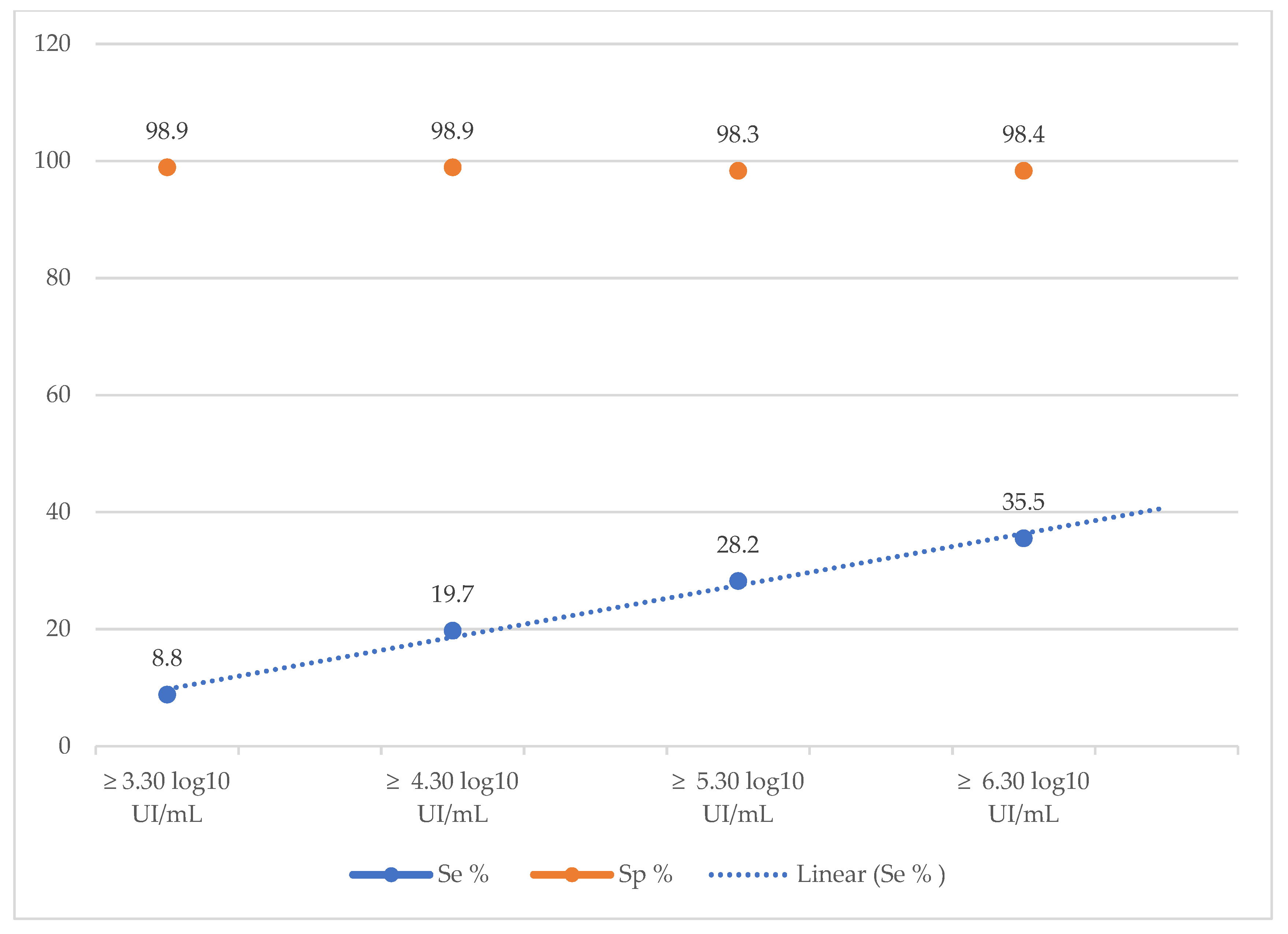 Preprints 79876 g001