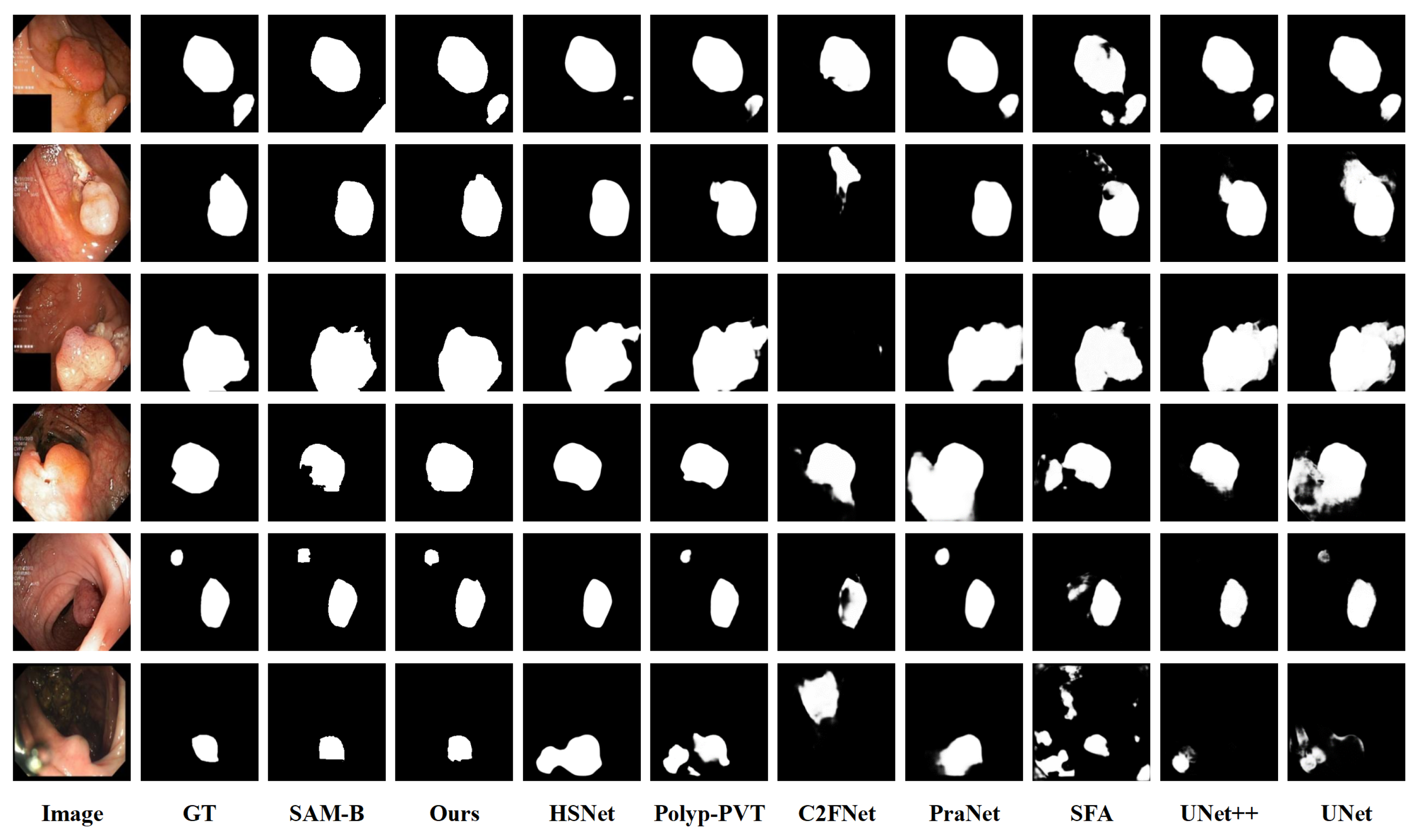 Preprints 105811 g003