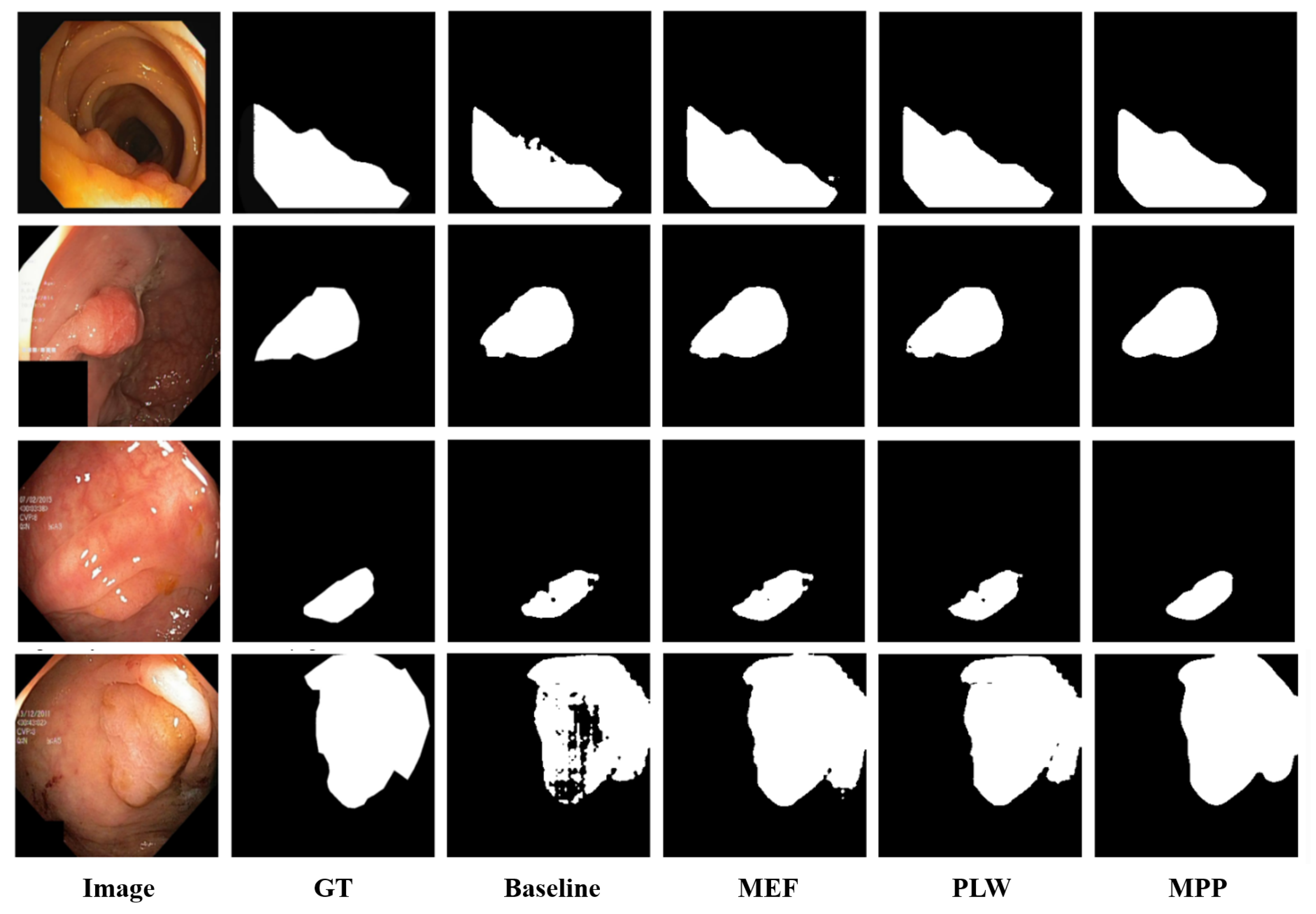 Preprints 105811 g004