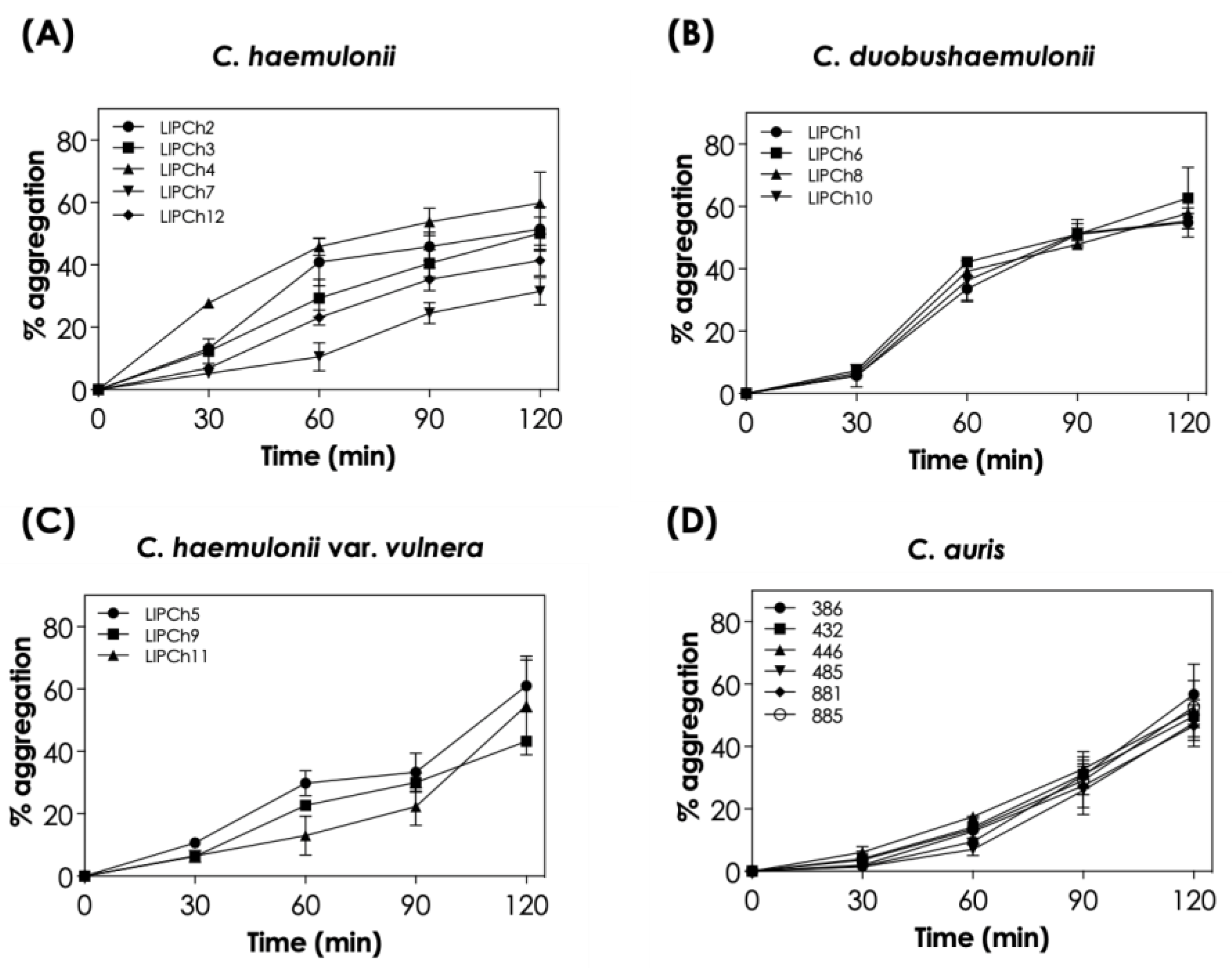 Preprints 72187 g001