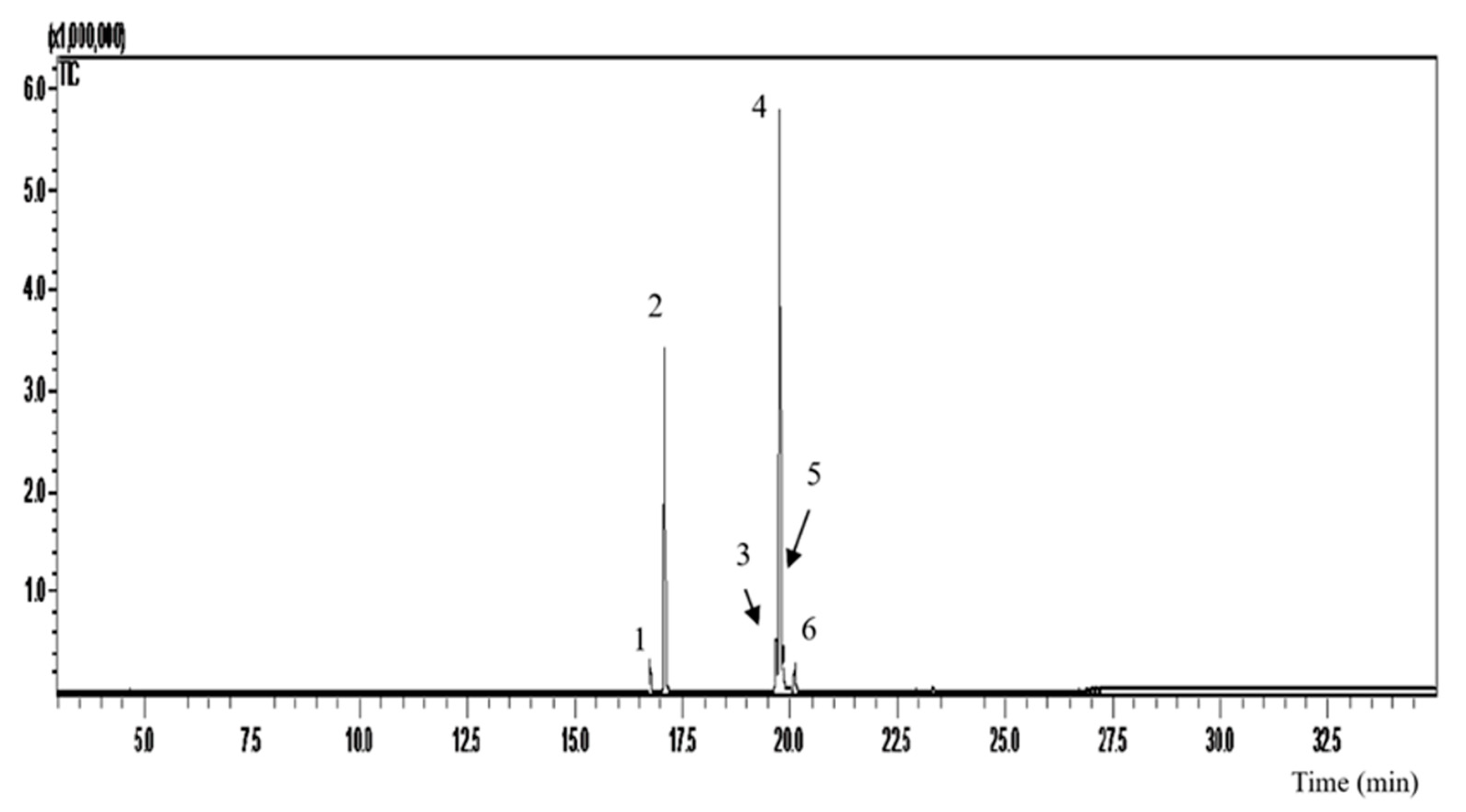 Preprints 79929 g001