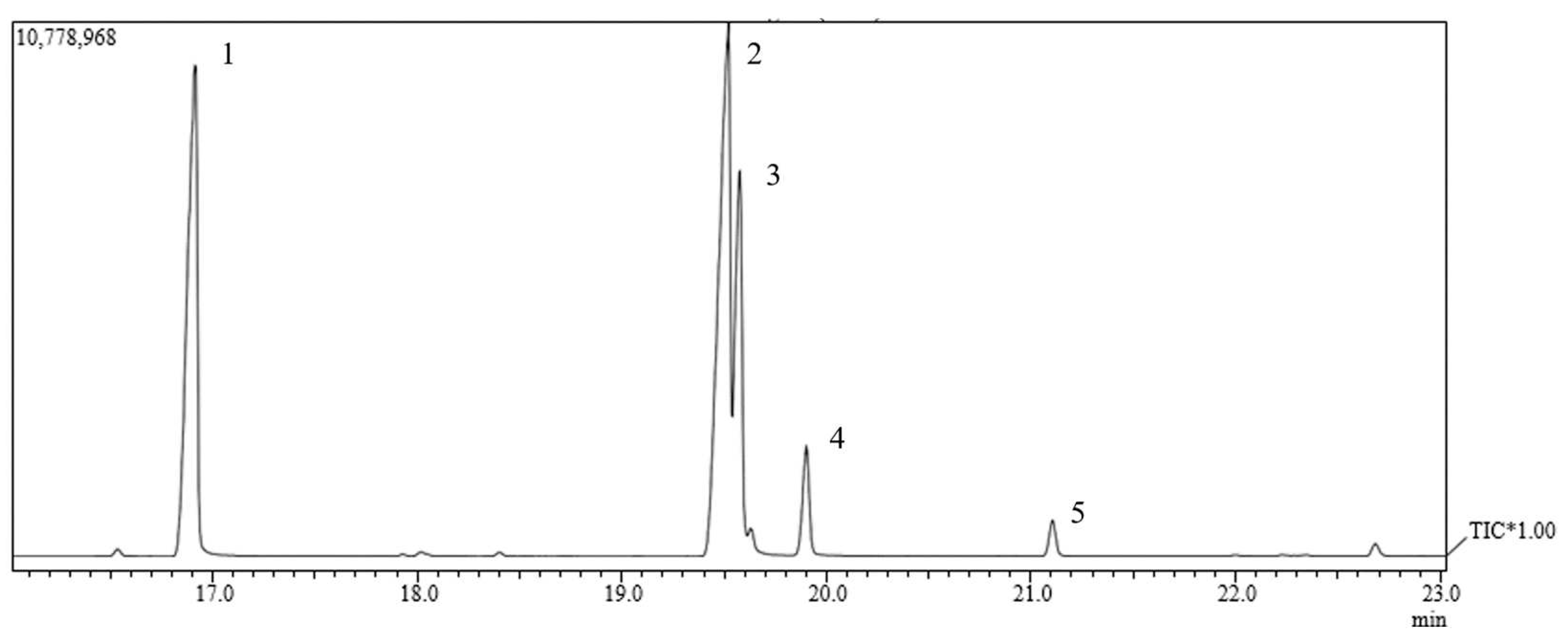 Preprints 79929 g002