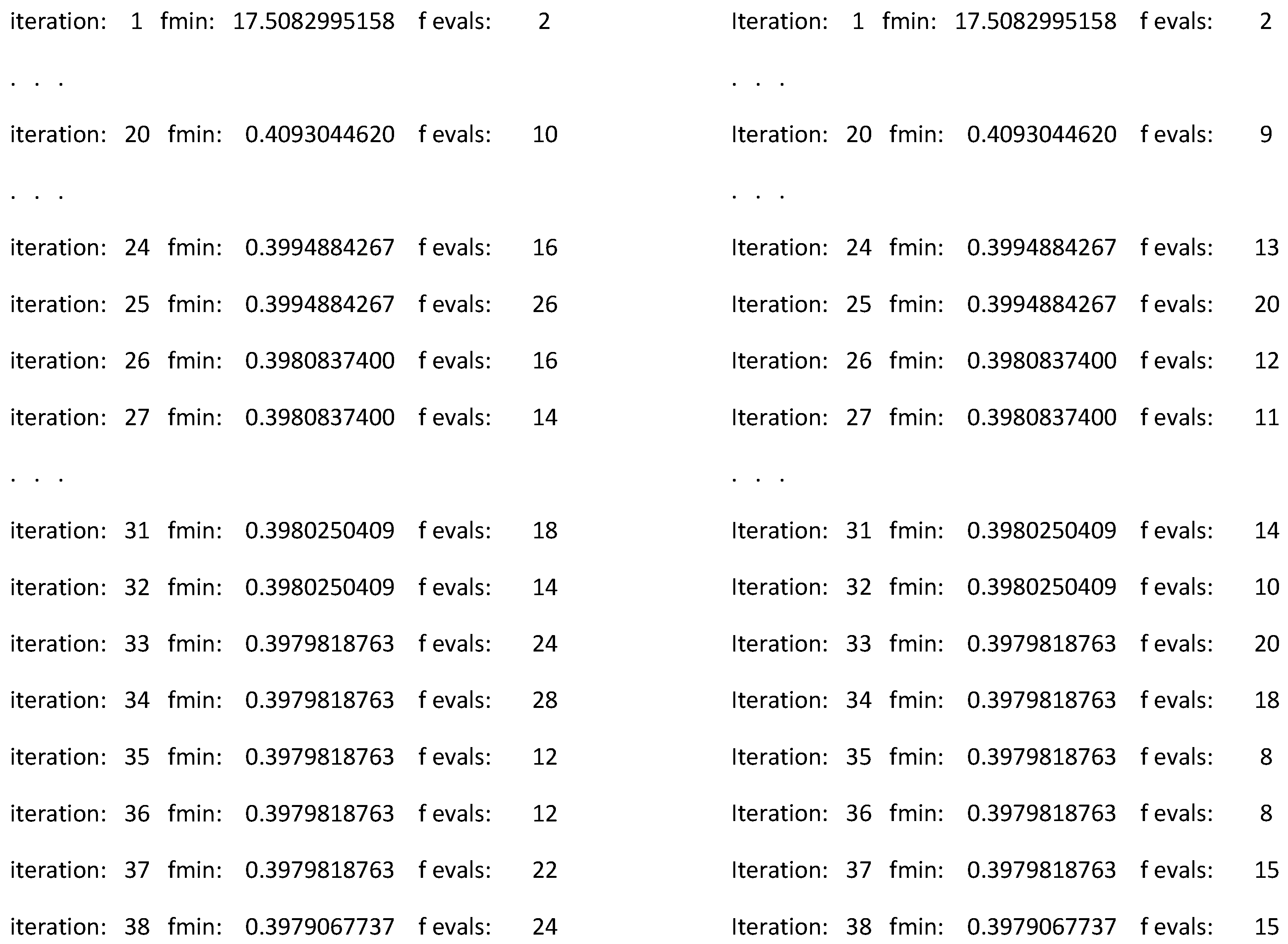 Preprints 91674 g003