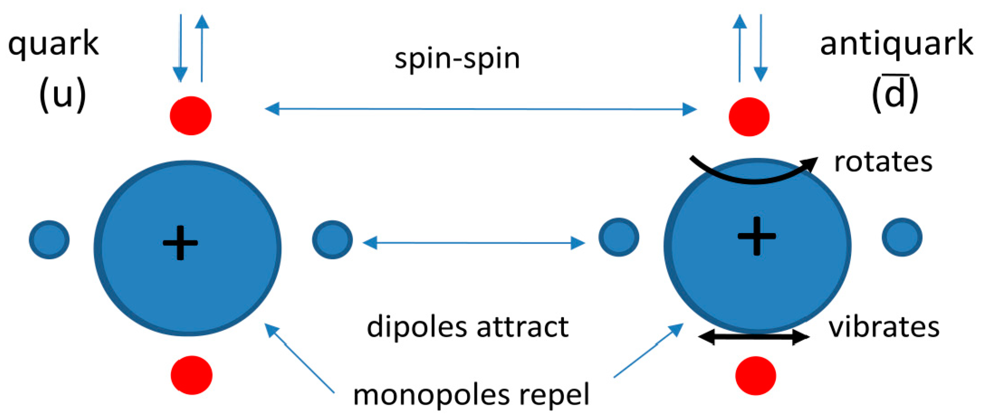 Preprints 66871 g002