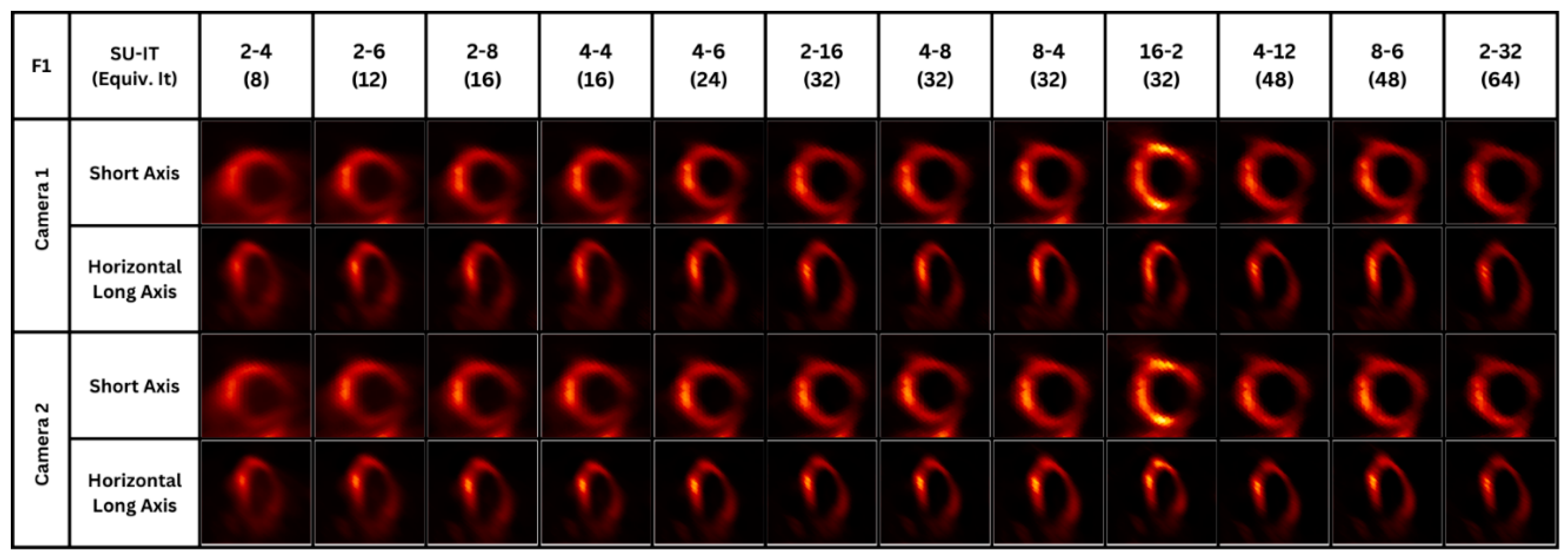 Preprints 113433 g002