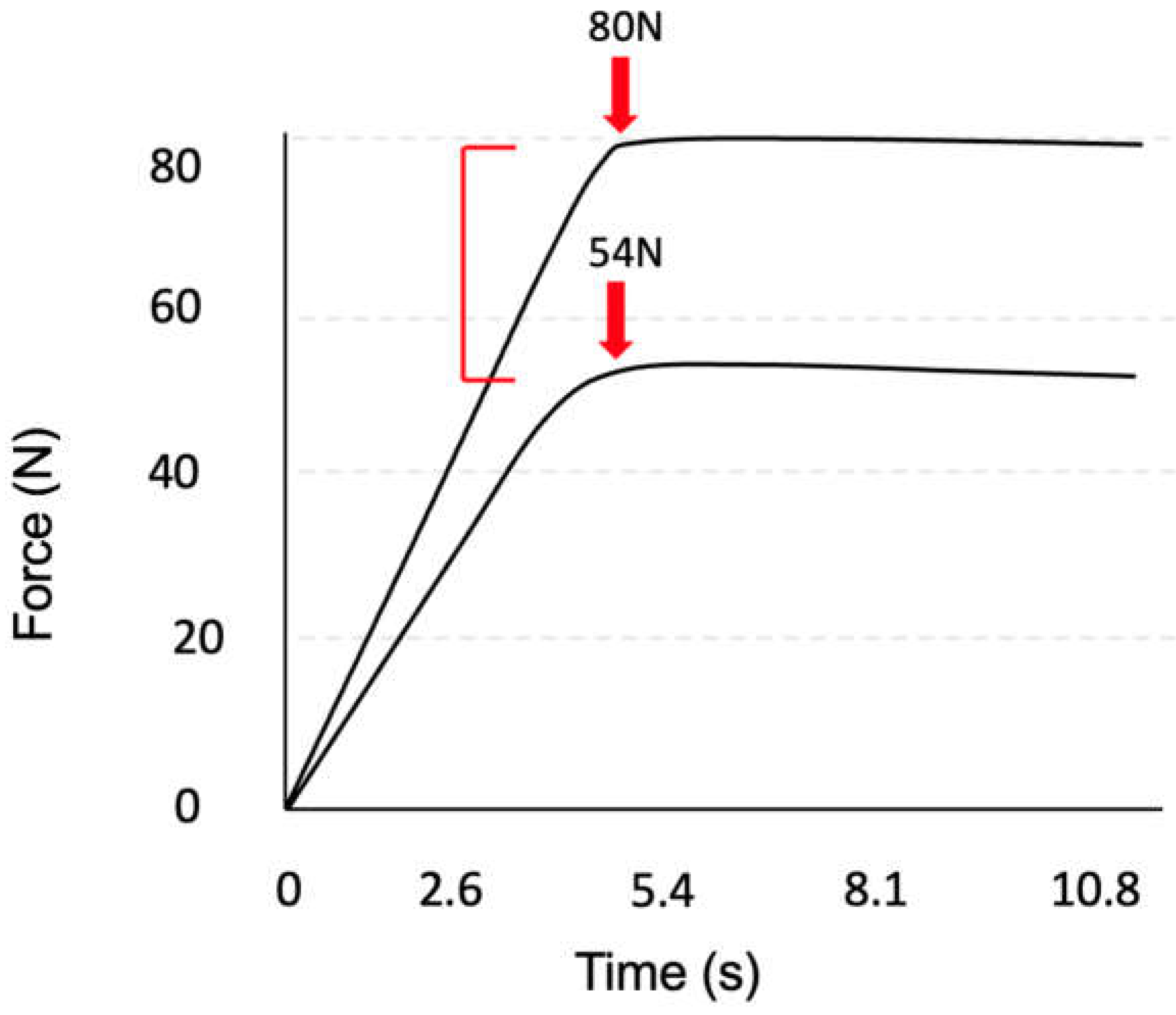 Preprints 68741 g008