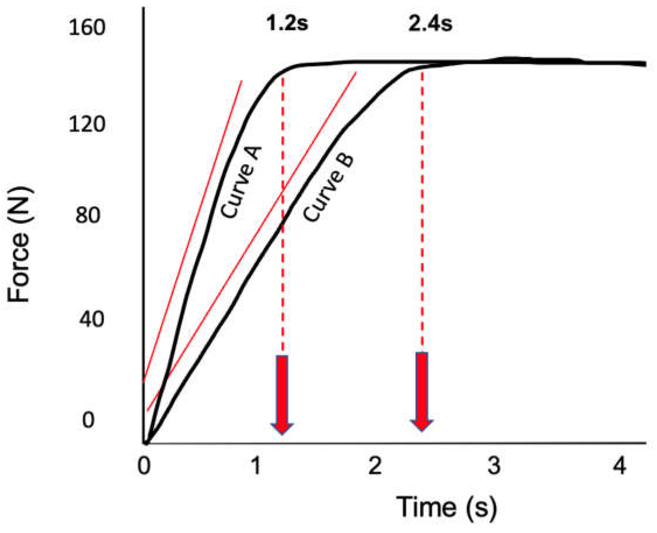 Preprints 68741 g009