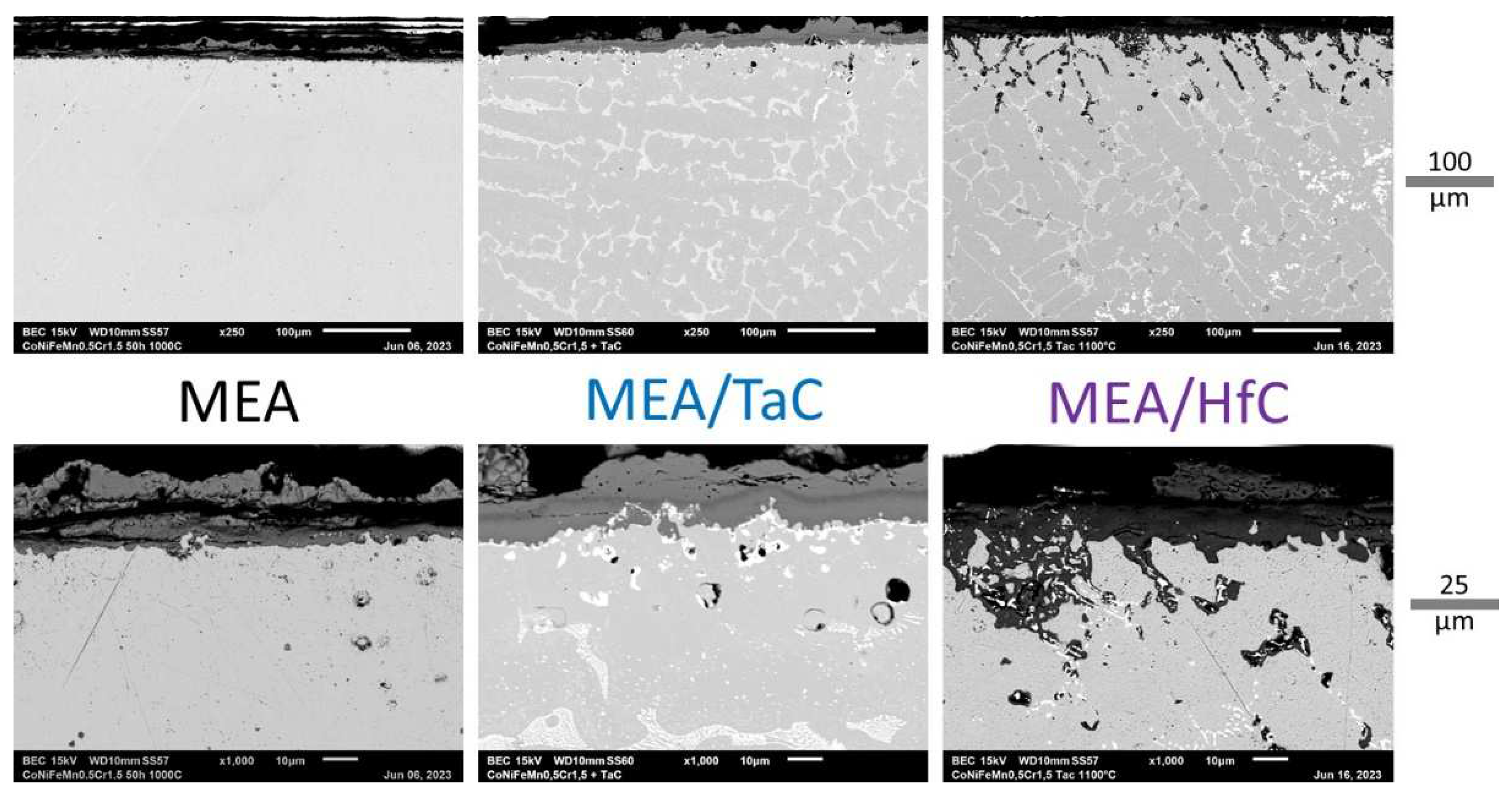 Preprints 79908 g009