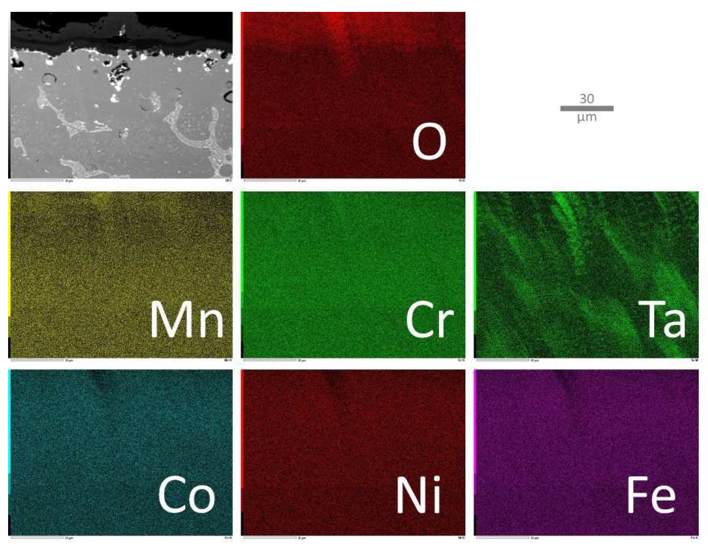 Preprints 79908 g011