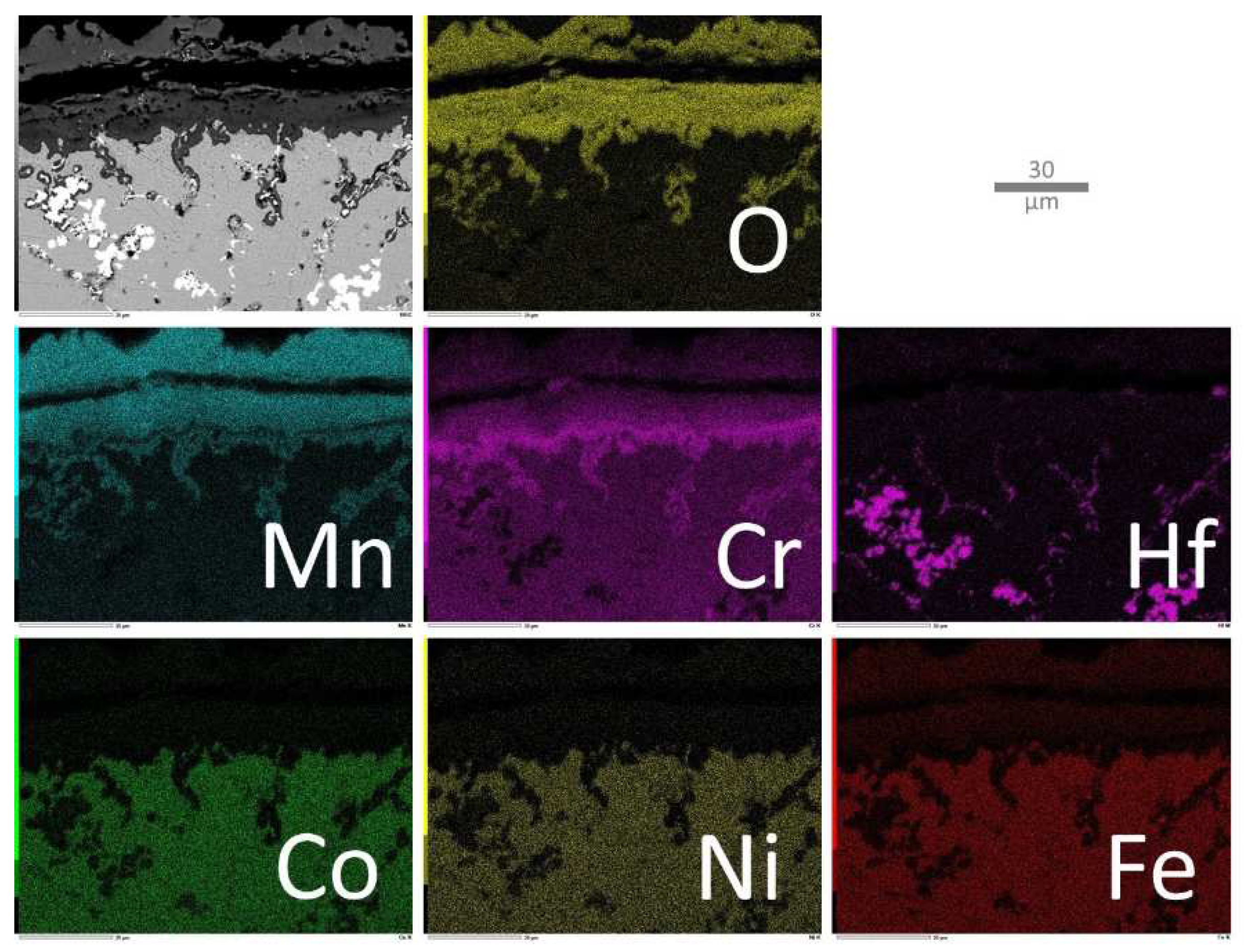 Preprints 79908 g012