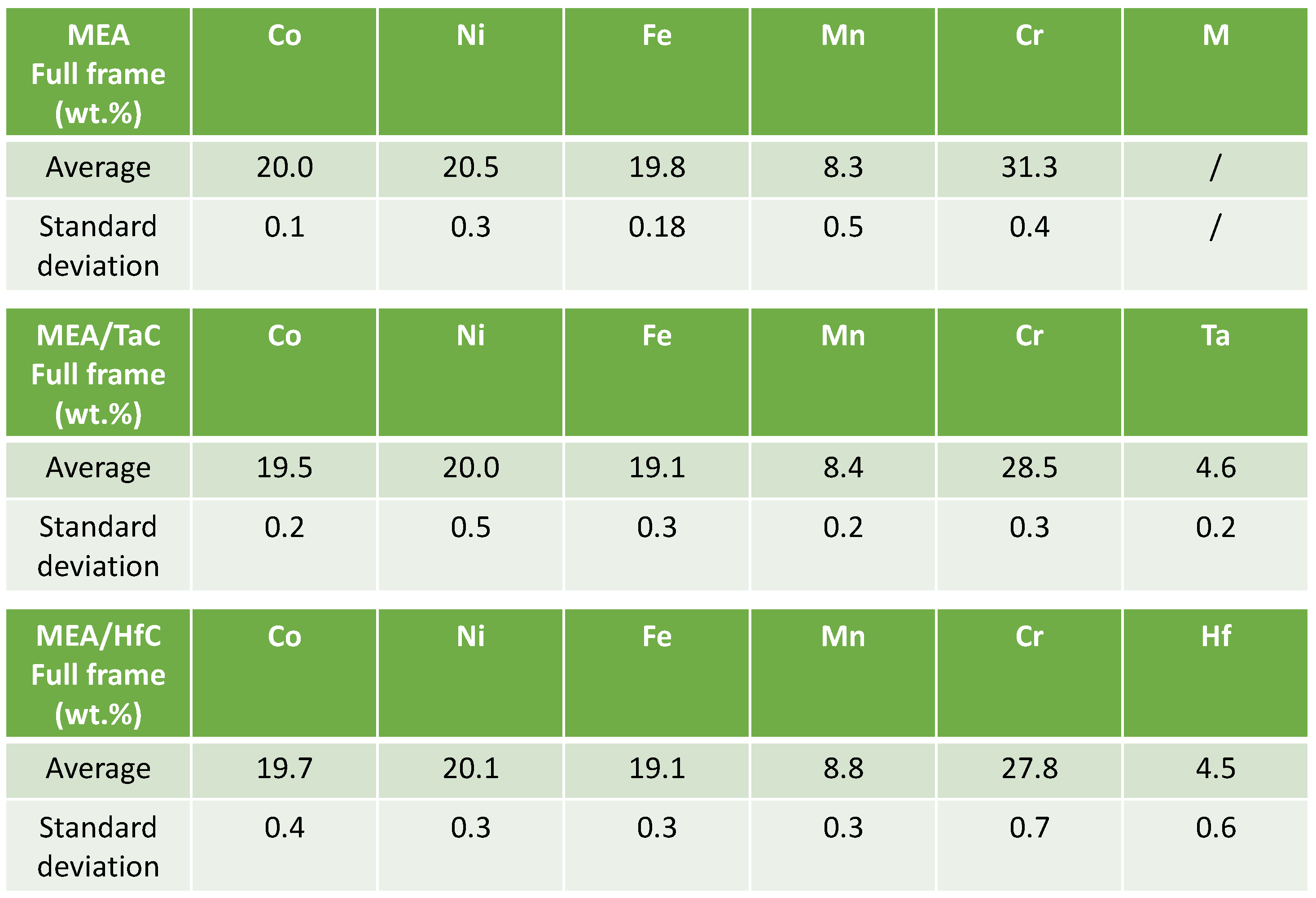 Preprints 79908 i001