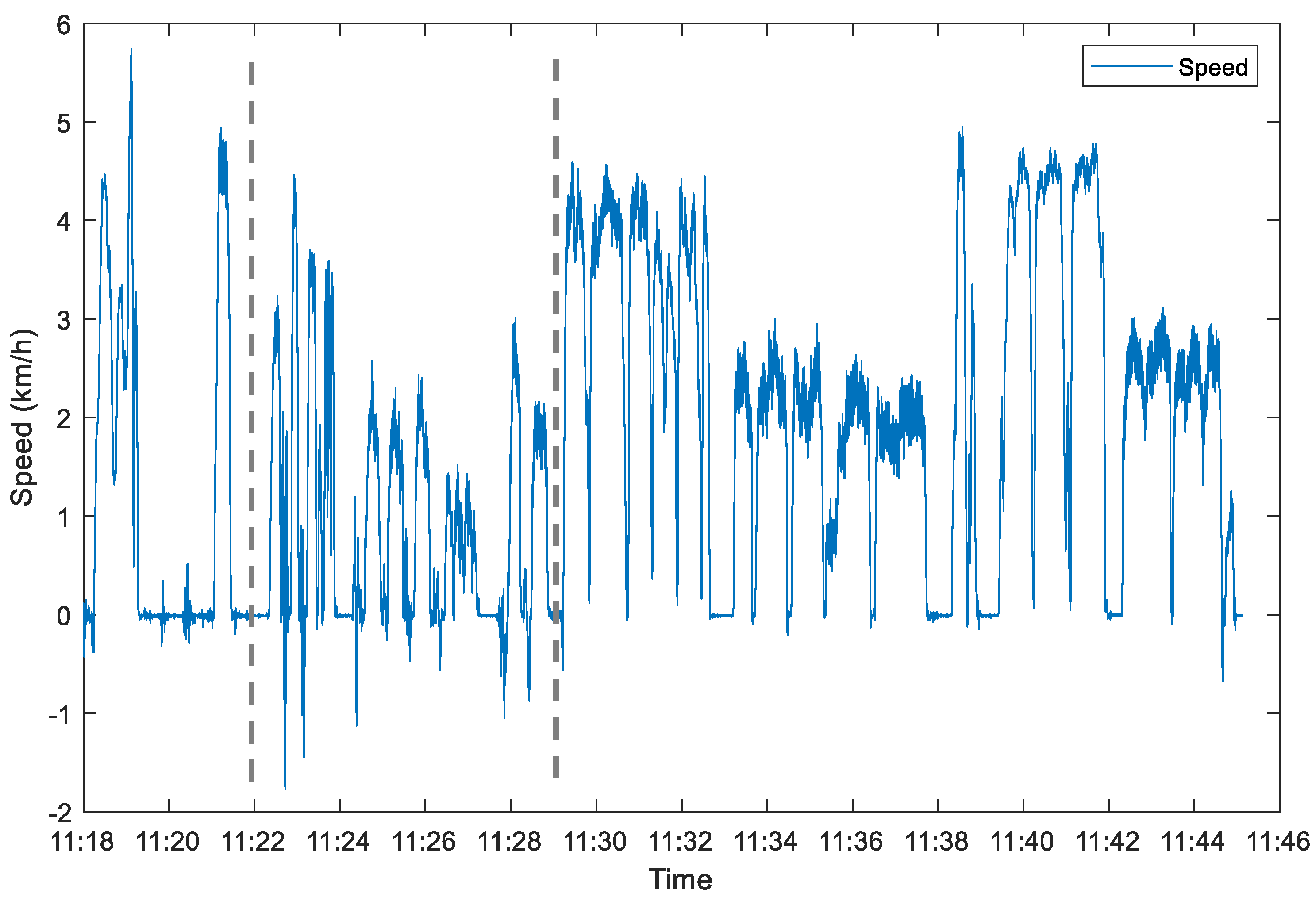 Preprints 93489 g005