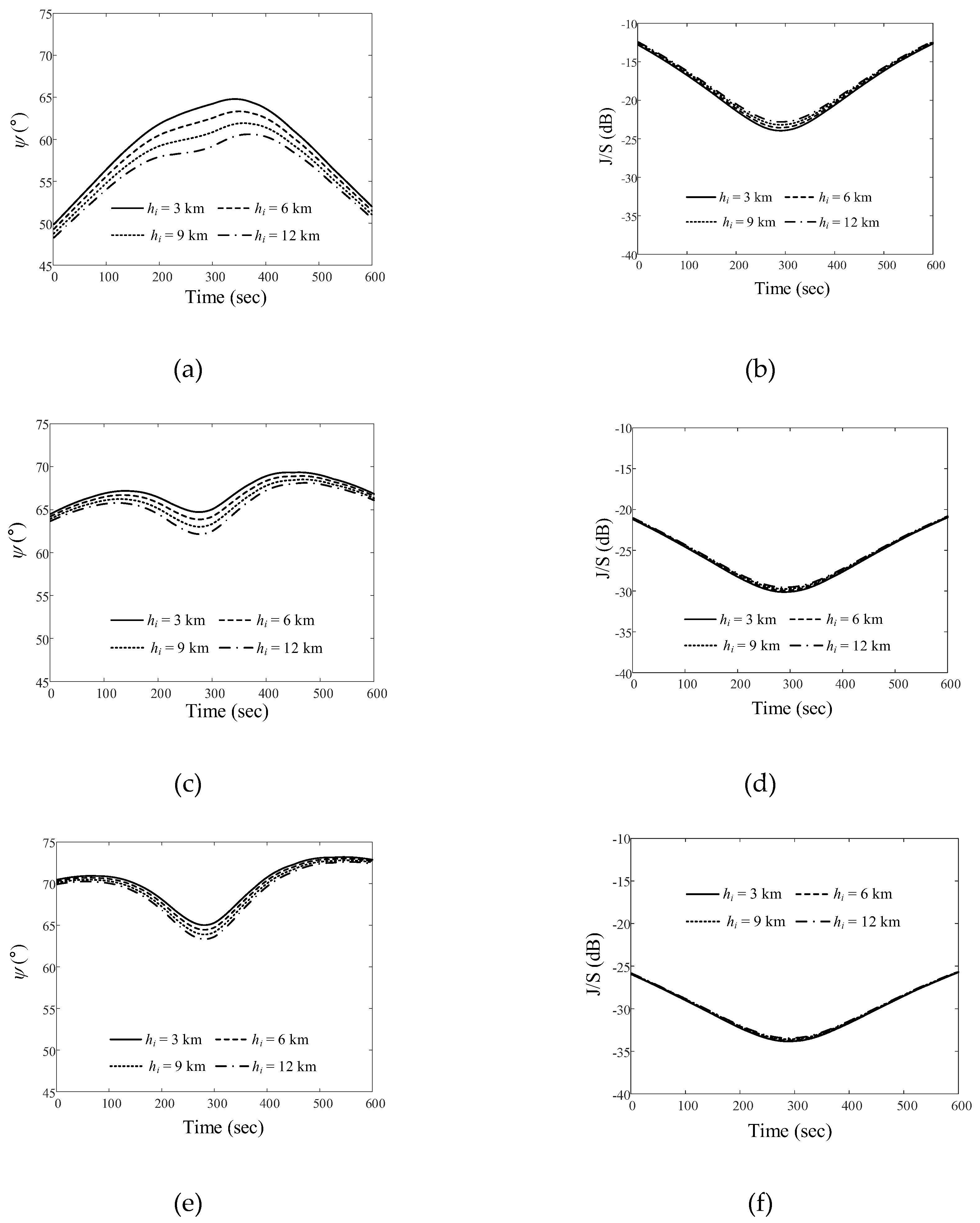 Preprints 90849 g008