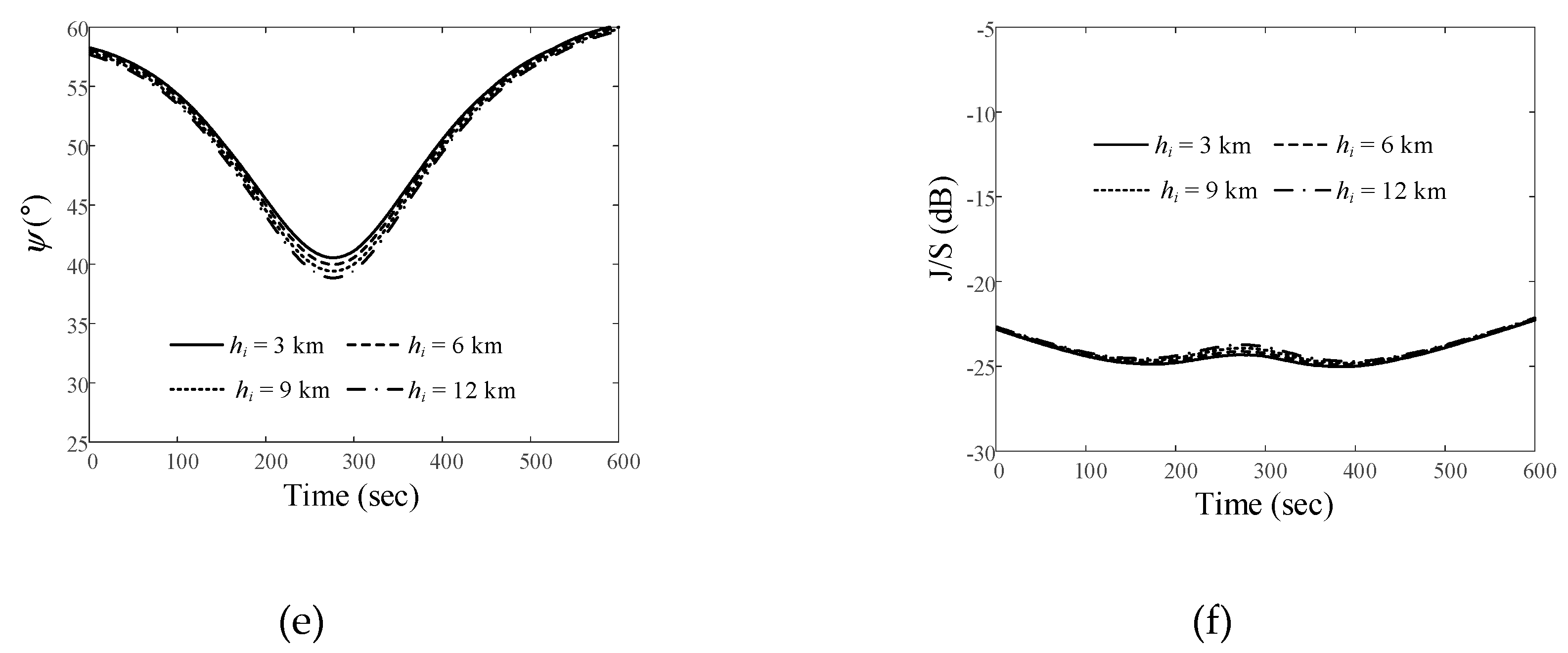 Preprints 90849 g010b