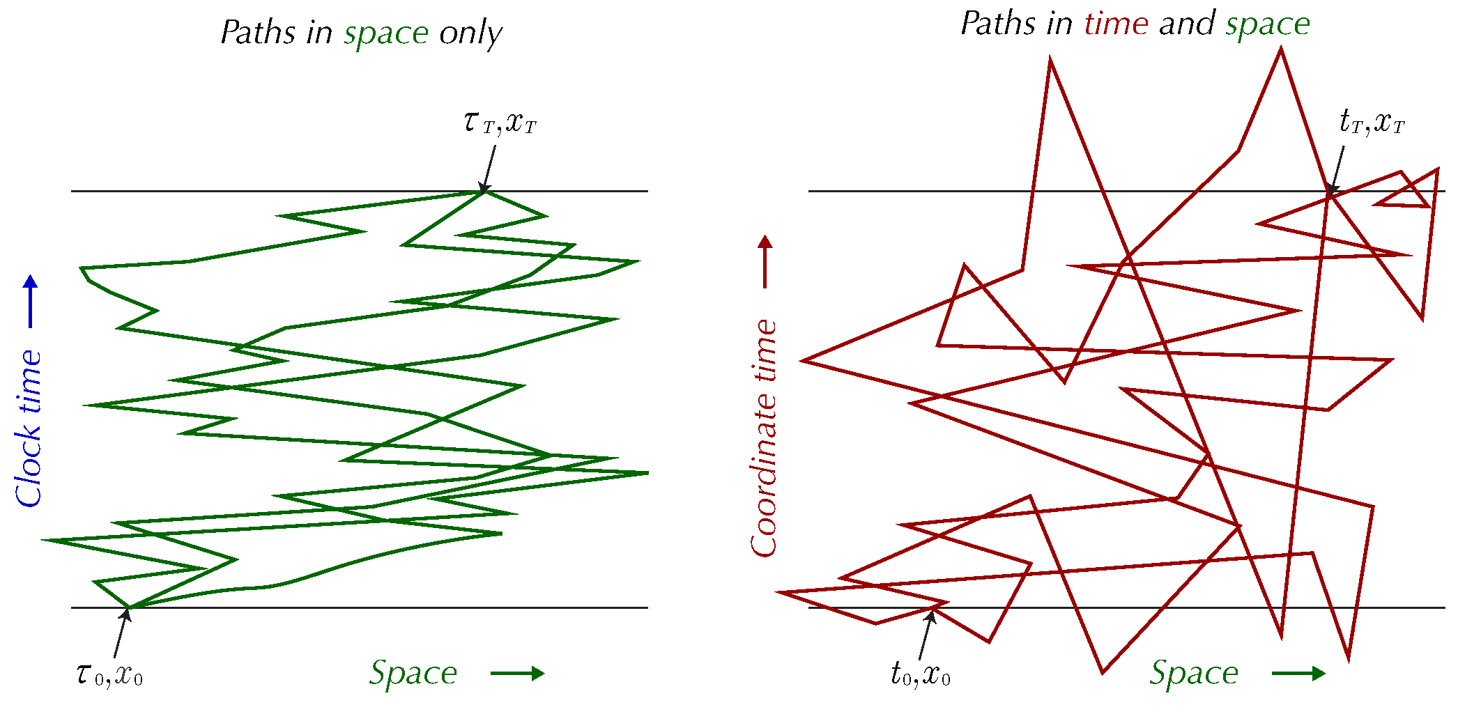 Preprints 100418 g001