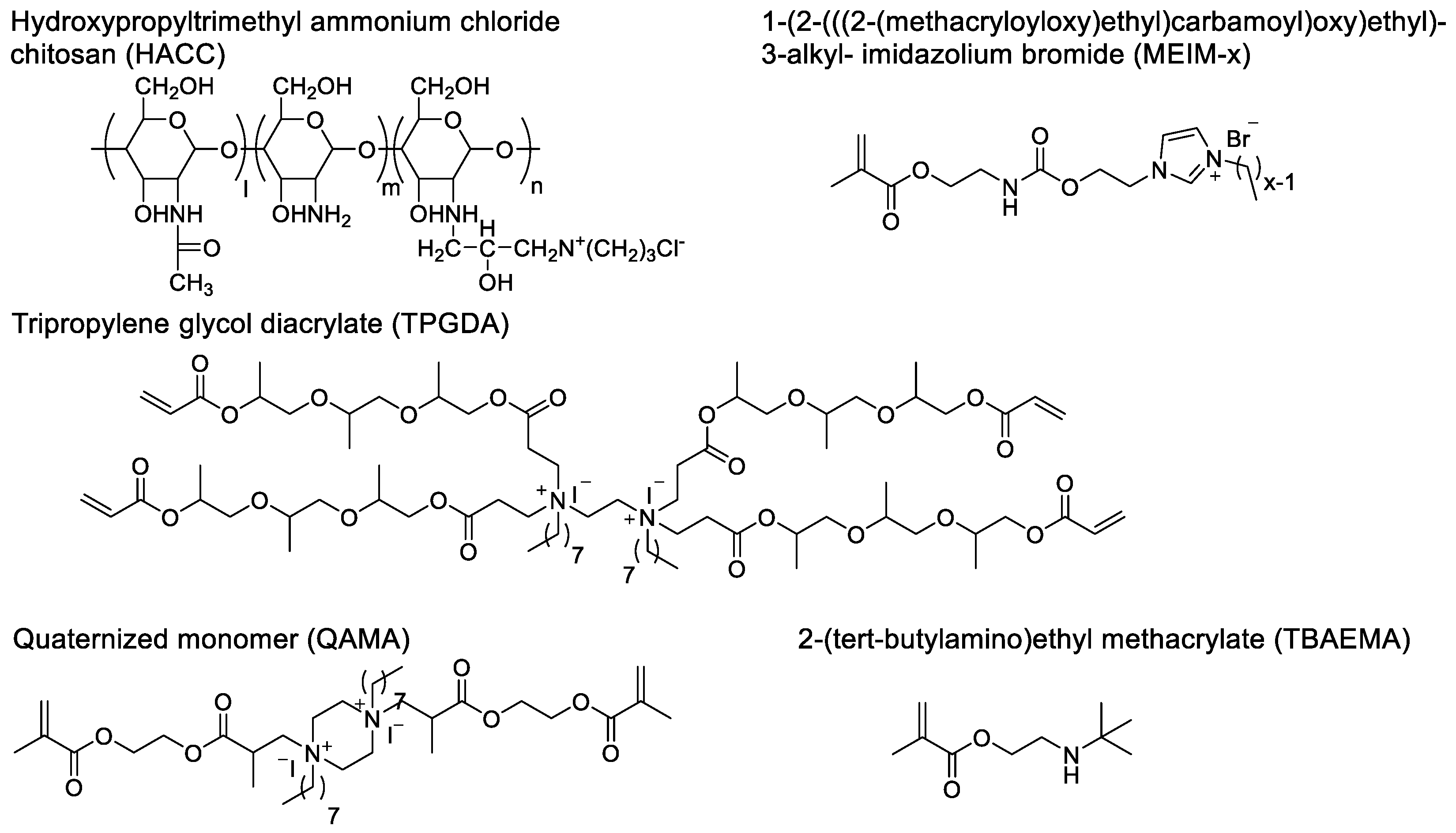 Preprints 99361 g004