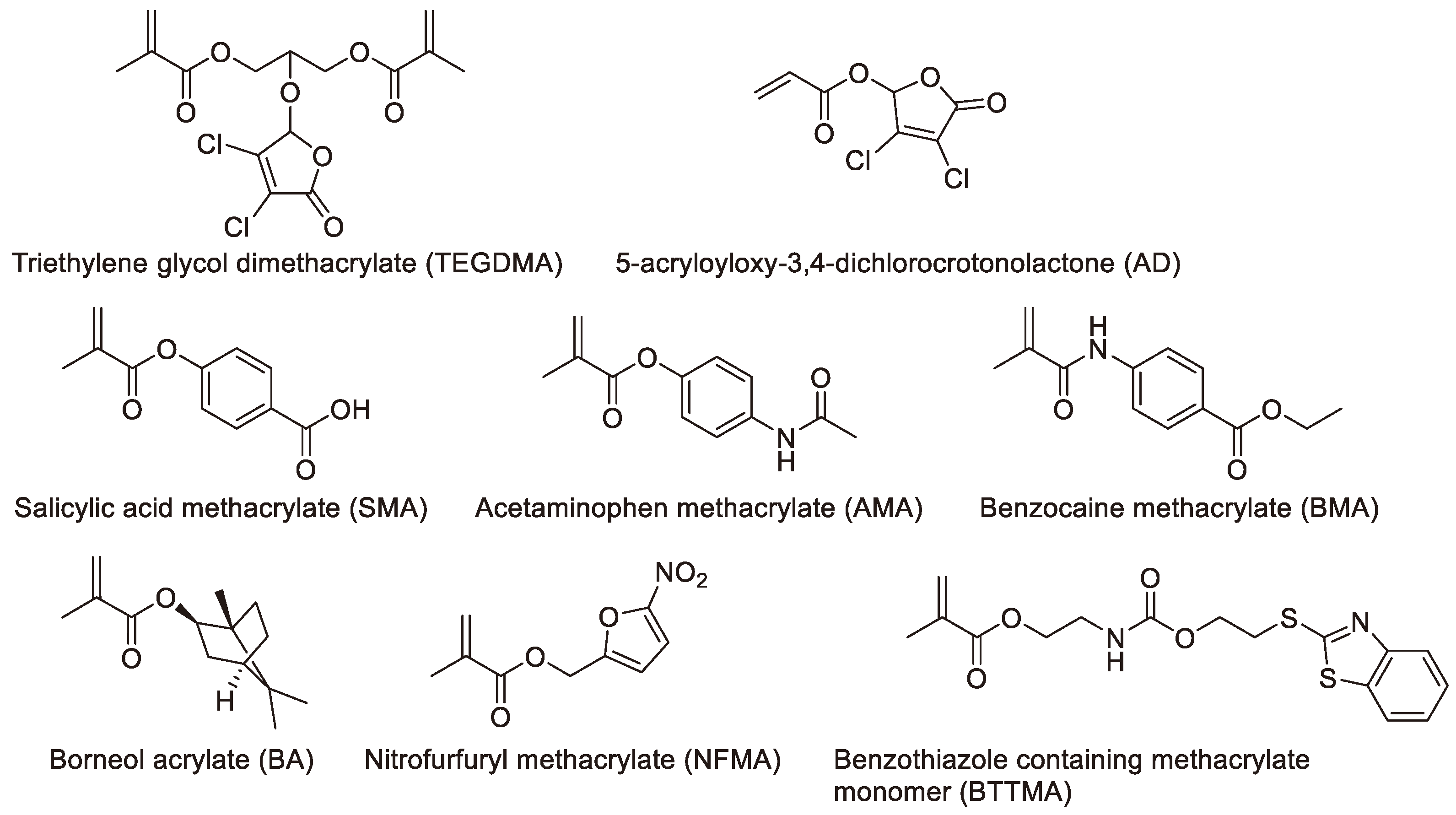 Preprints 99361 g009