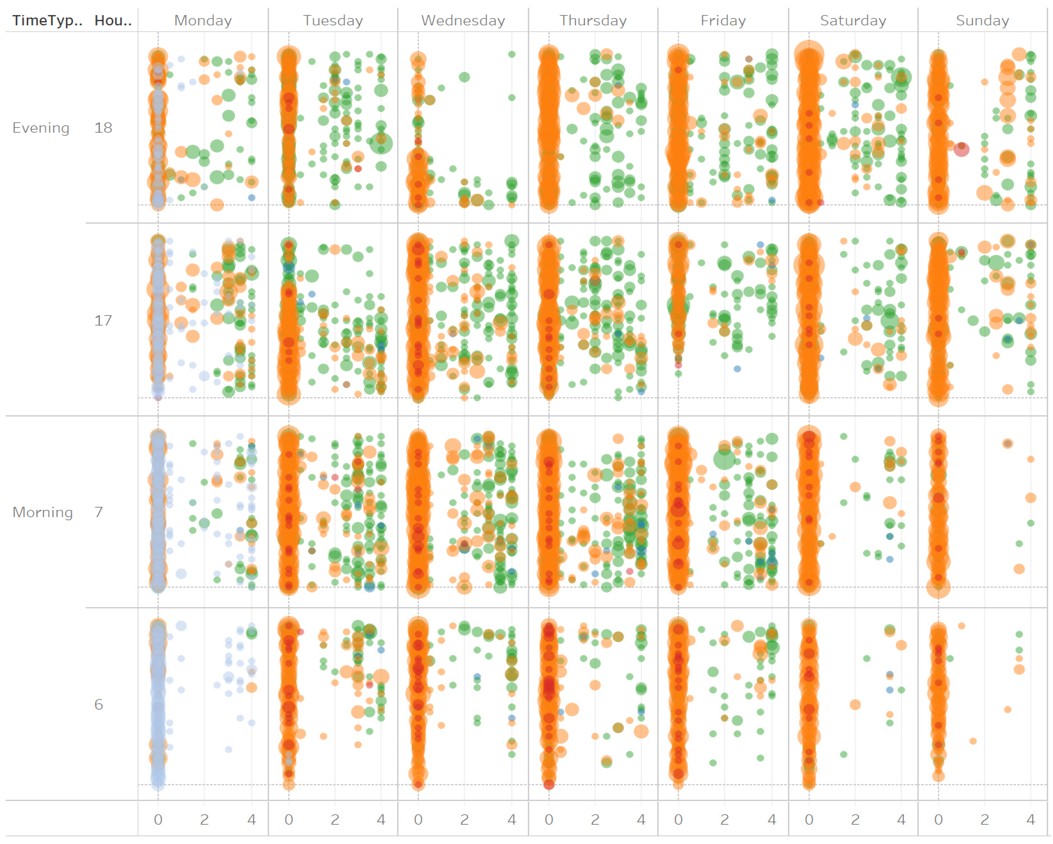 Preprints 77057 g006