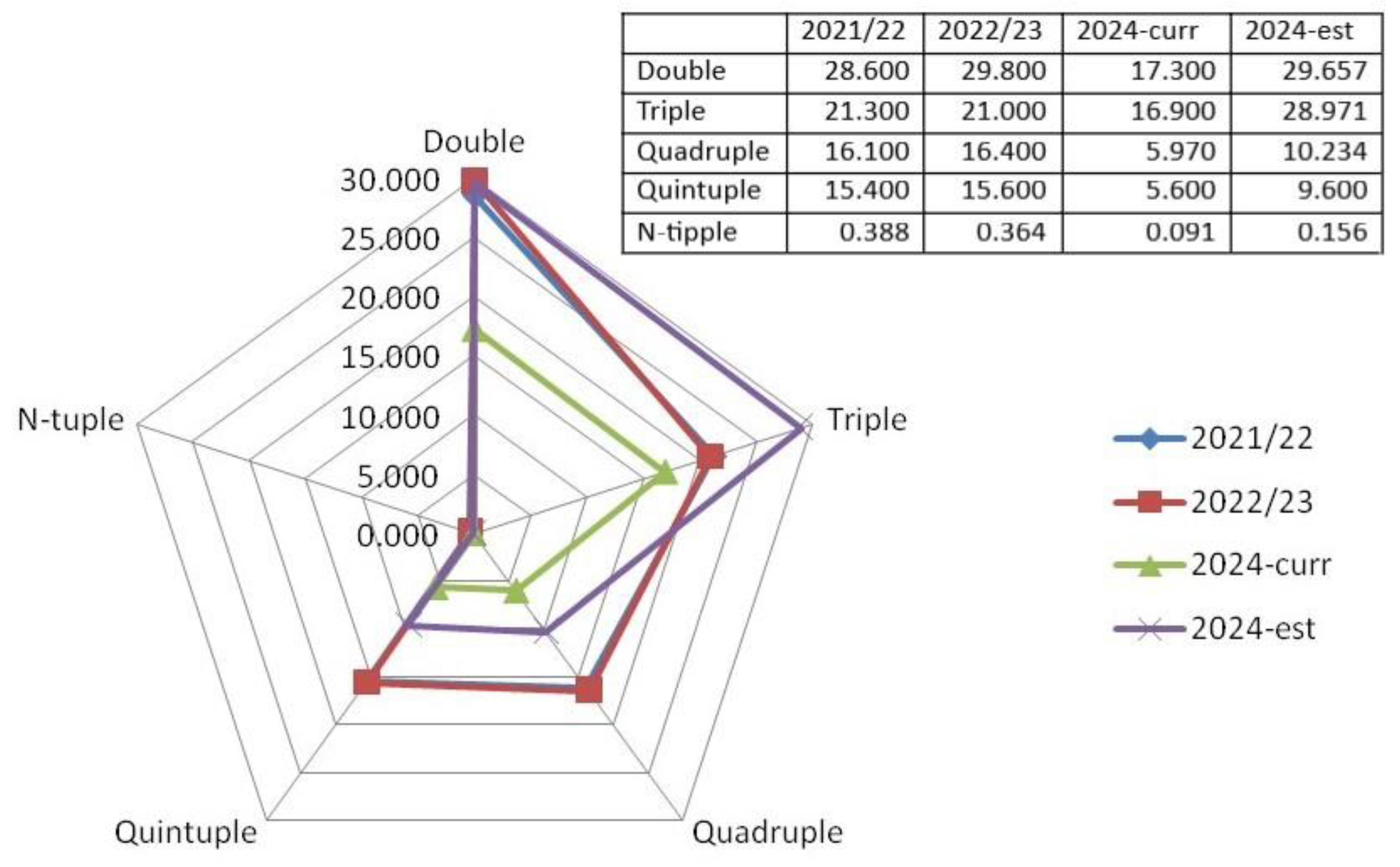 Preprints 112943 g017